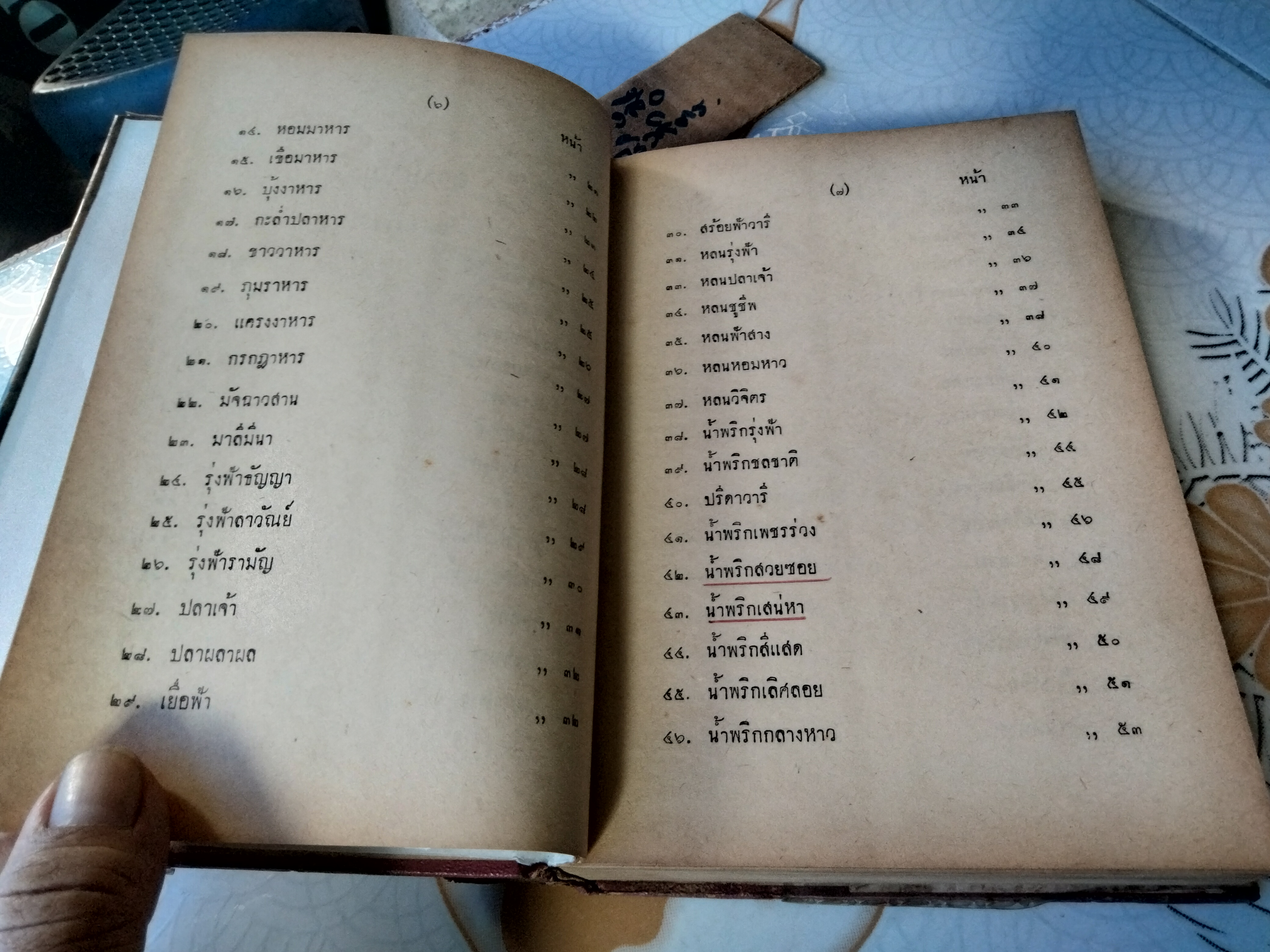 ตำรากับข้าวชาววัง โดย นางจ่าเนตร แห่งวังสุนันทา เกษมบรรณกิจ พิมพ์ พ.ศ.2506 **สินค้าหมด**