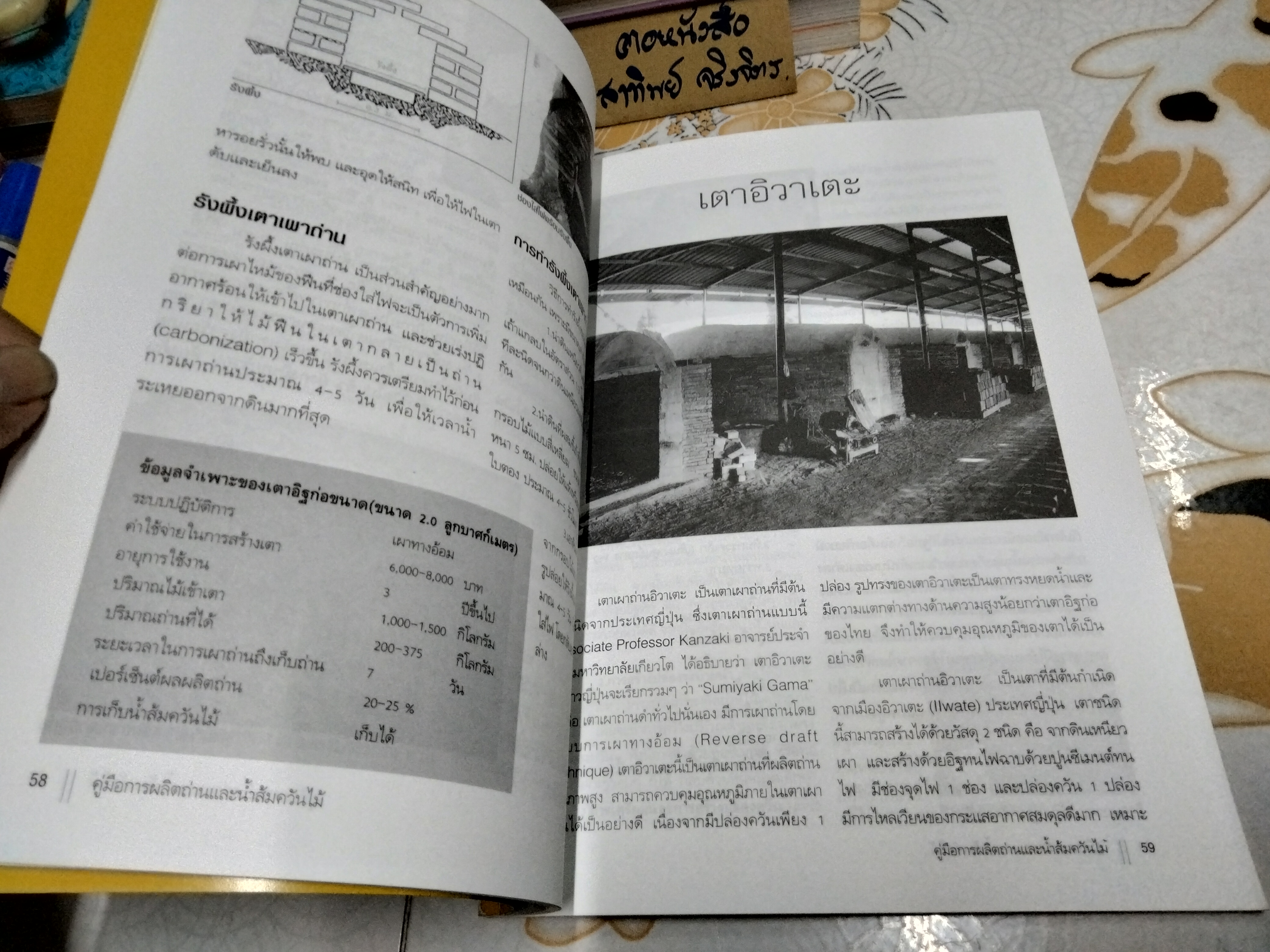คู่มือ การผลิตถ่านและน้ำส้มควันไม้ (Charcoal & Wood Vinegar) จิระพงษ์ คูหากาญจน์ **สินค้าหมด**