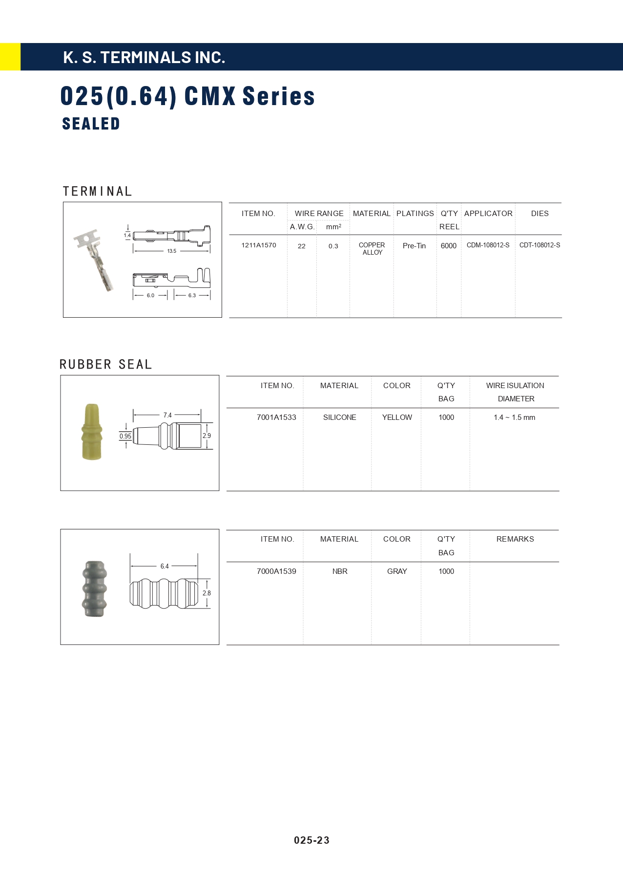 025(0.64) CMX Series