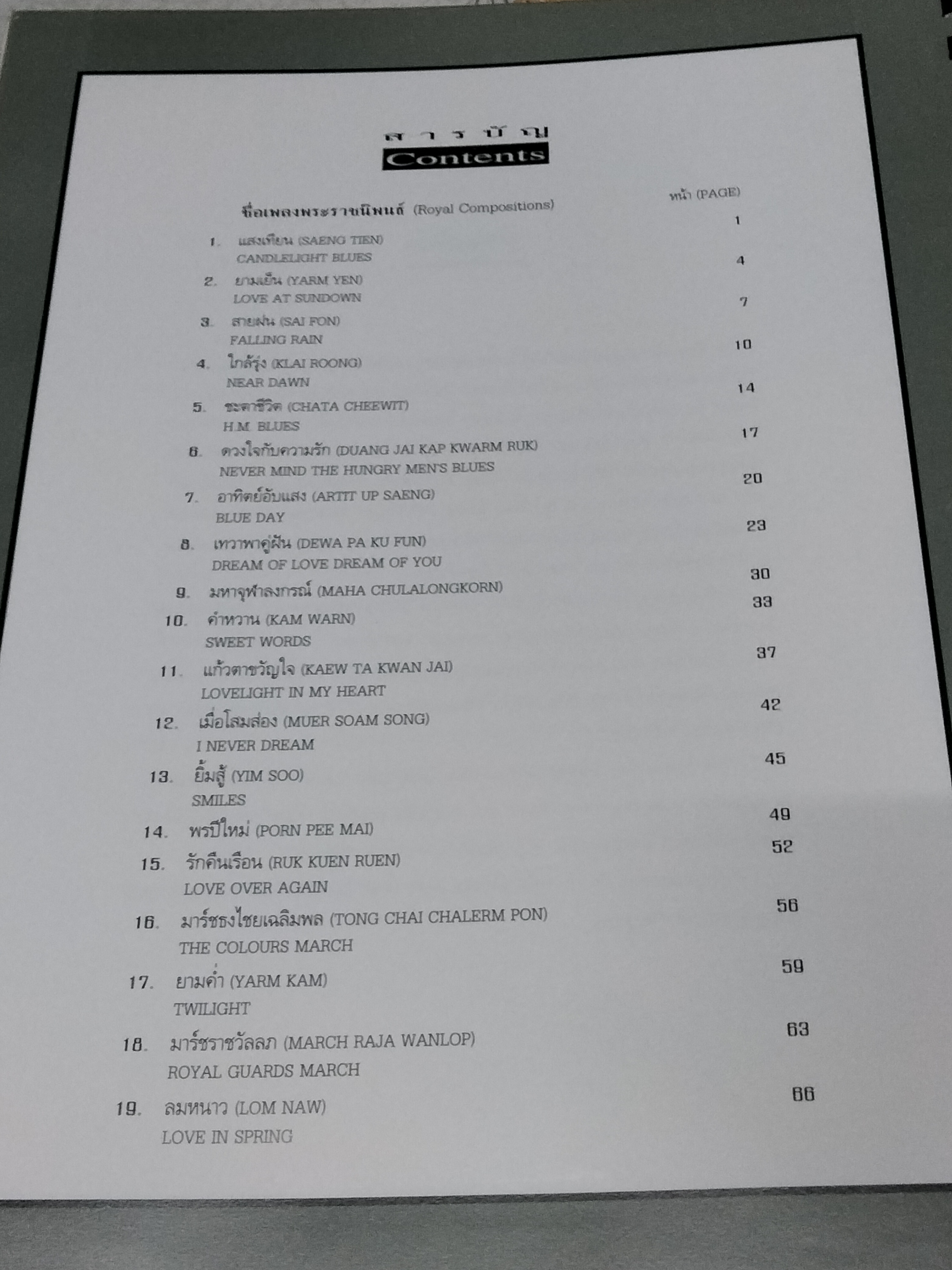 "ธ สถิตในดวงใจนิรันดร์" รวมบทเพลงพระราชนิพนธ์สำหรับเดี่ยวเปียโน The musical compositions of His Mejesty King Bhumibol Adulyadej of Thailand **สินค้าหมด**