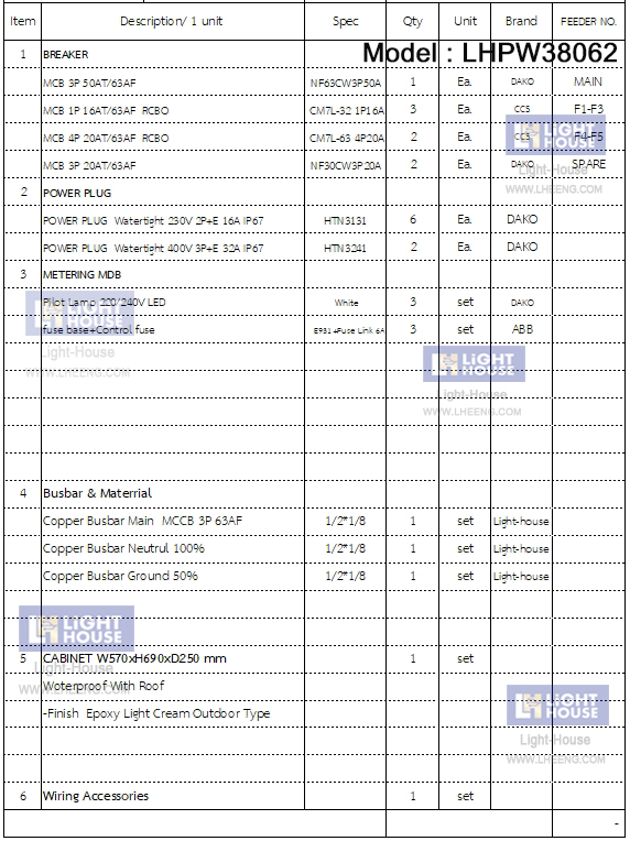 ตู้เพาเวอร์ปลั๊ก กันดูด POWER PLUG 1 INPUT - 8 OUTPUT 380V (ตู้ไฟสนาม 3P พร้อมใช้งาน) RCBO-ตู้ไซต์งานก่อสร้าง ตู้ไฟชั่วคราว