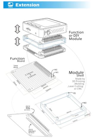 M5Stack Series ESP32 MPU6886 9Axis Motion Sensor Core Module Expansion Kit IOT Development Board M5Stack for Arduino