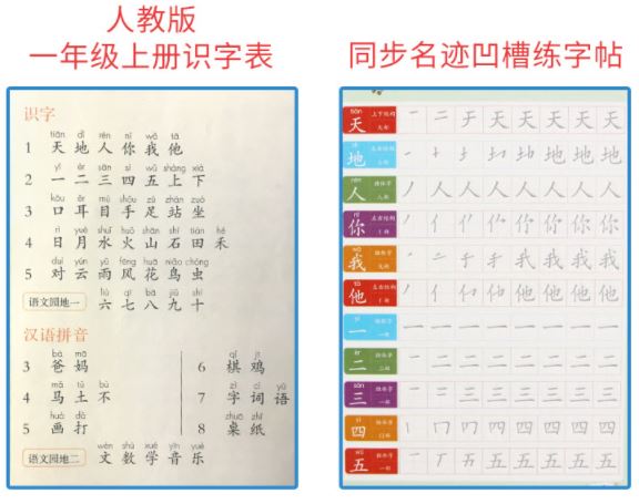 สมุดฝึกคัดลายมือภาษาจีน หมึกล่องหน ชั้นประถมศึกษา (1A) 一年级字帖练字 (上) Chinese Characters Practice Writing with the Invisible Ink (for Primary School Grade 1) 1A