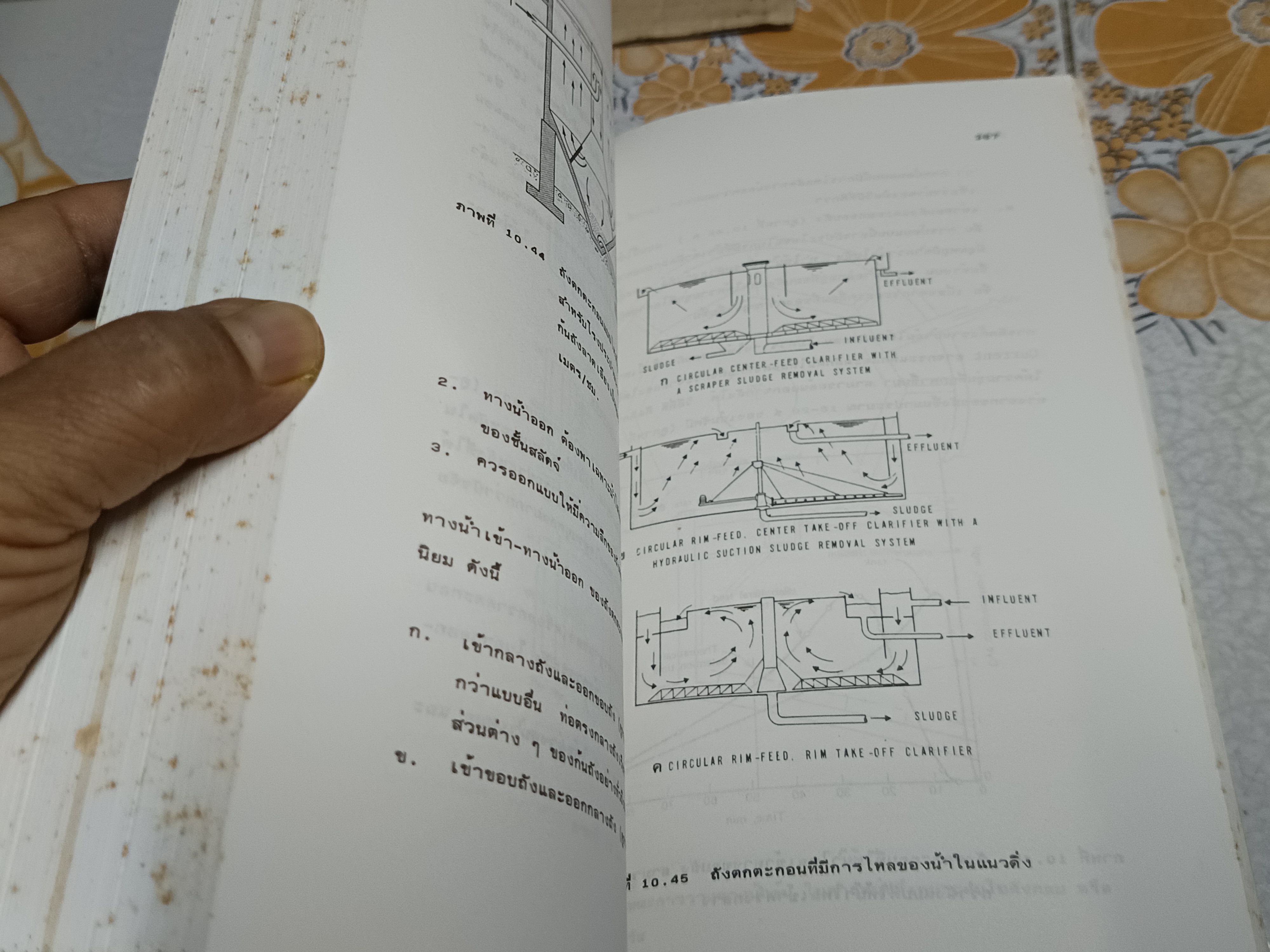 วิศวกรรมการประปา (เล่ม 1-2 ) โดย ดร.มั่นสิน ตัณฑุลเวศม์ ภาควิชาวิศวกรรมสิ่งแวดล้อม พิมพ์ปีพ.ศ 2526 **สินค้าหมด**