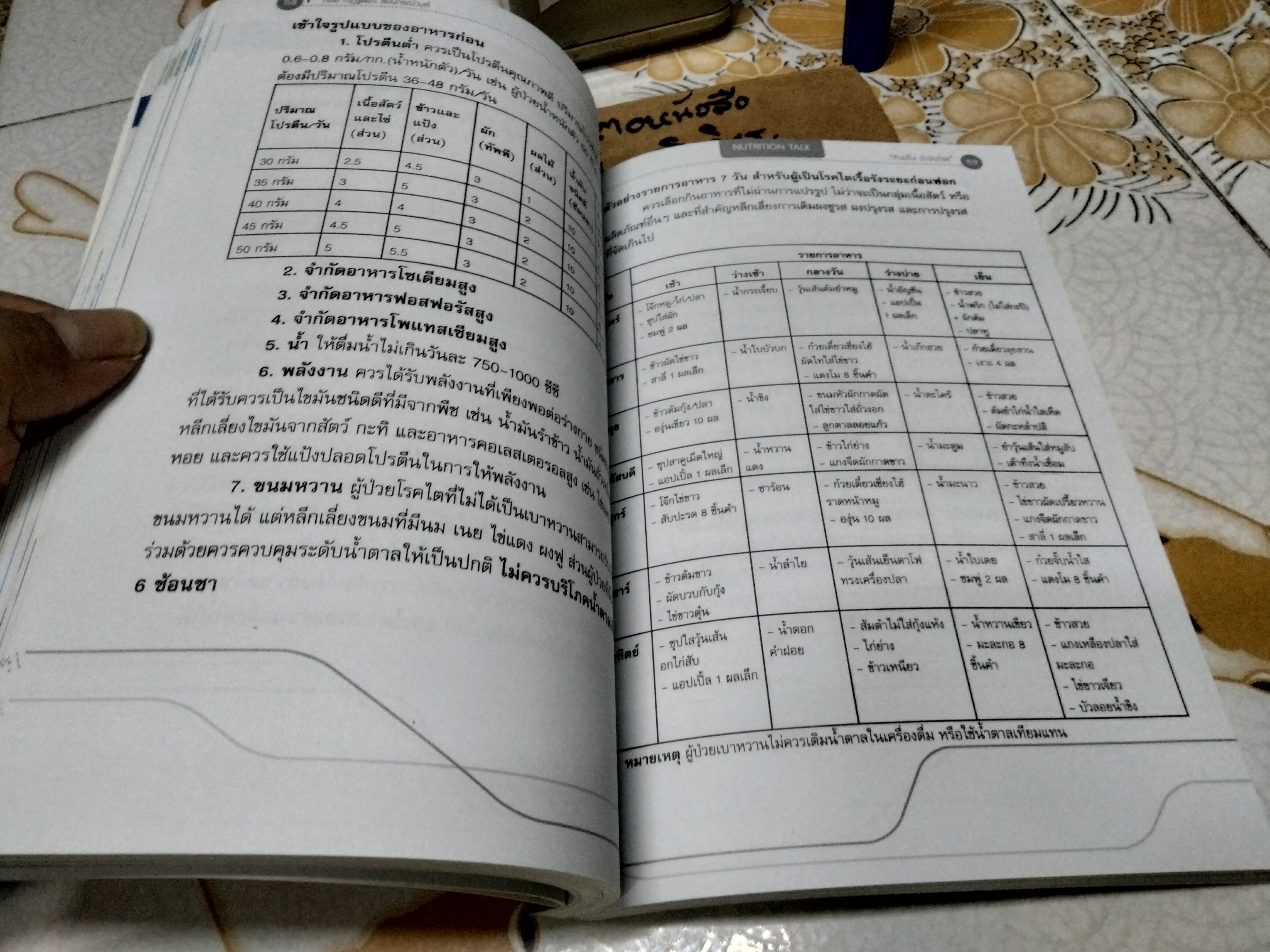กินเป็น บำบัดโรค The Nutrition Talk โดย ณัฏฐพัชร ชัยปกรณ์วงศ์, ณัฏฐ์ธเดช ชัยปกรณ์วงศ์