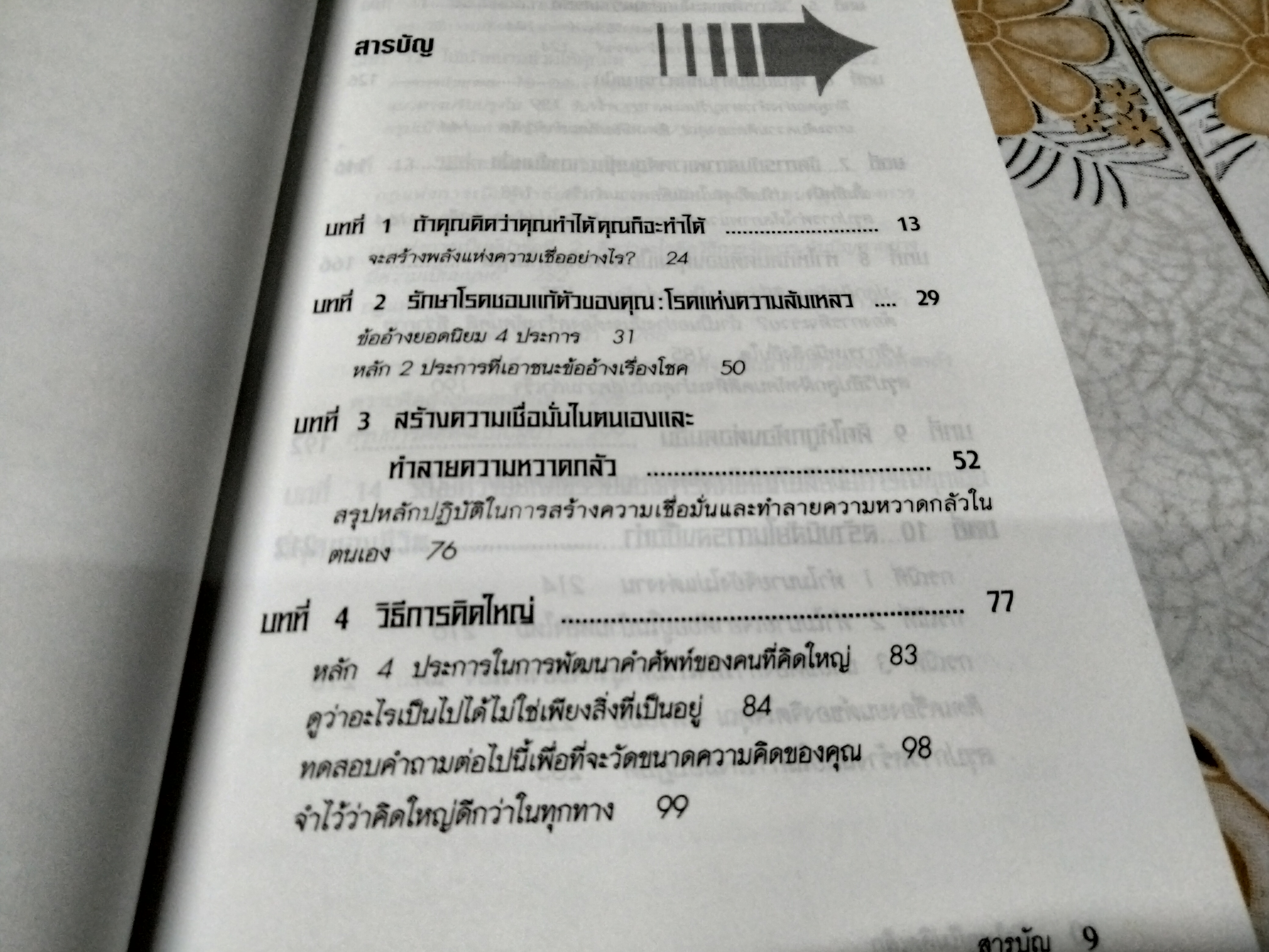 คิดใหญ่ ไม่คิดเล็ก David J. Schwartz เขียน ดร. นิเวศน์ เหมวชิรวรากร แปล พิมพ์ปีพ.ศ 2544