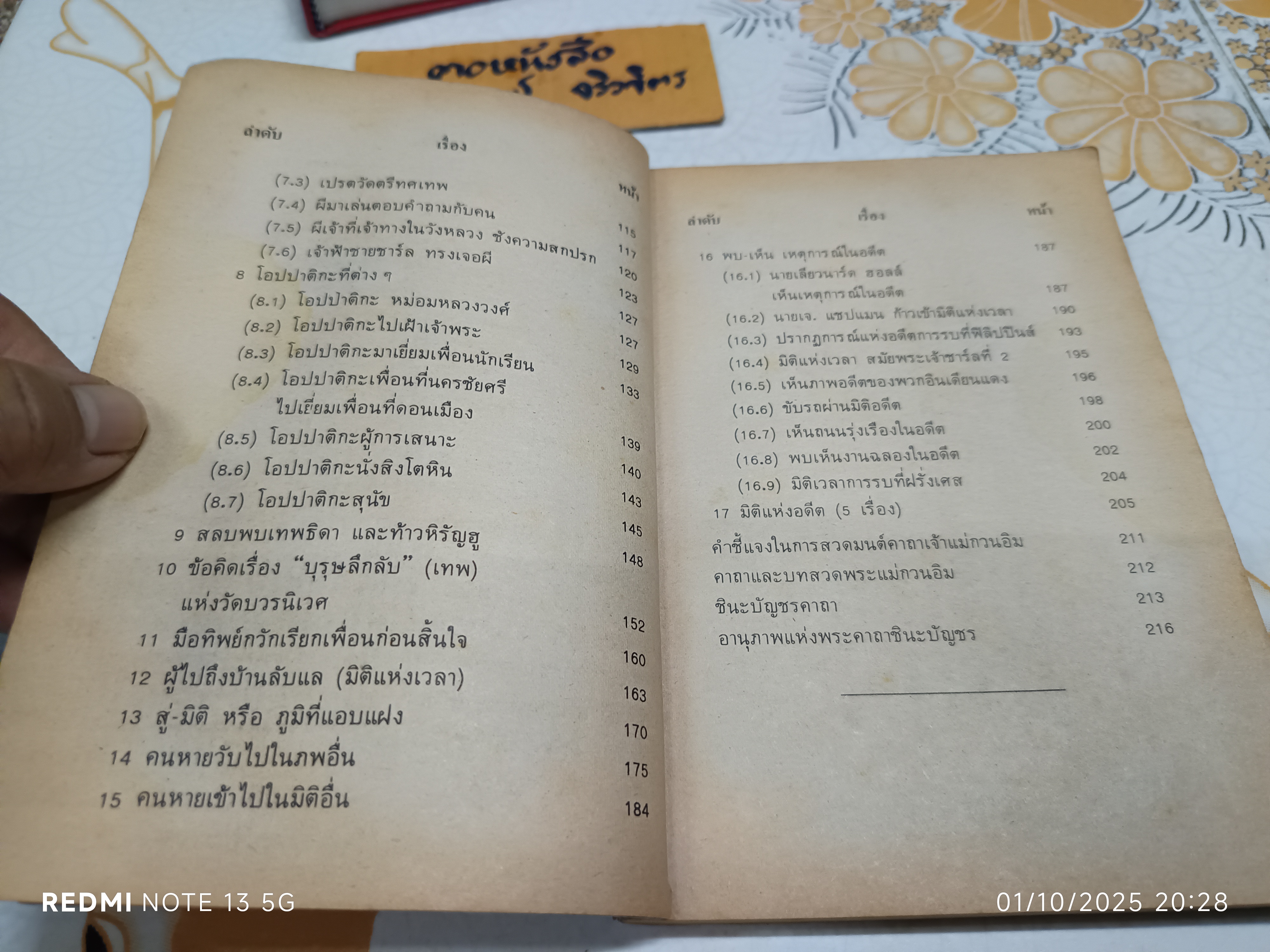 หนังสือ วิญญาณปรากฏตัวและระลึกชาติ (กฏแห่งกรรม) **สินค้าหมด**