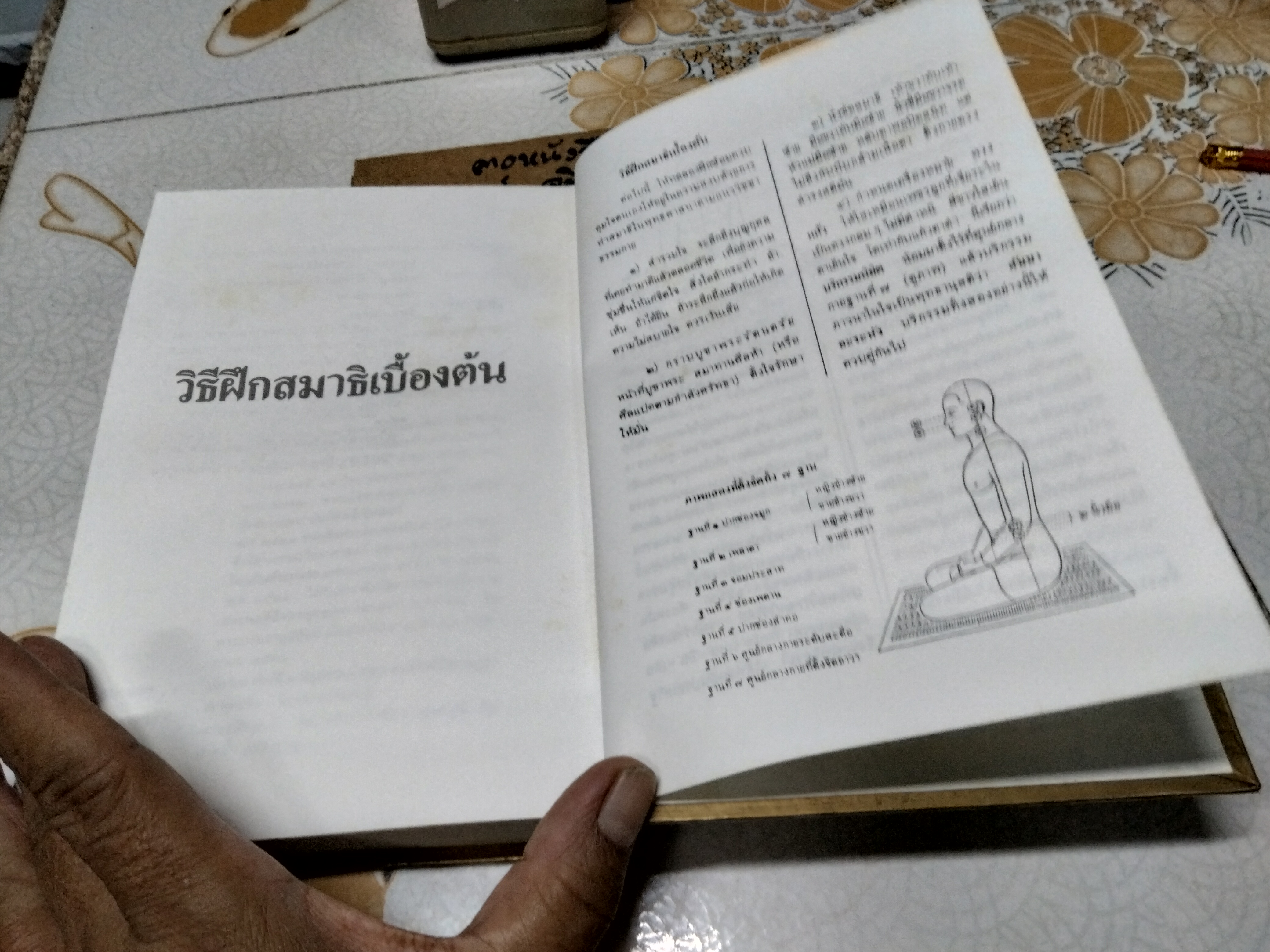 มงคลชีวิต ฉบับ “ธรรมทายาท” โดย ดร.พระมหาสมชาย ฐานวุฒิโฒ ภิกขุ พิมพ์เป็นอนุสรณ์เนื่องในงานพระราชทานเพลิงศพ นางสงวนวรรณ เปี่ยมปิติ