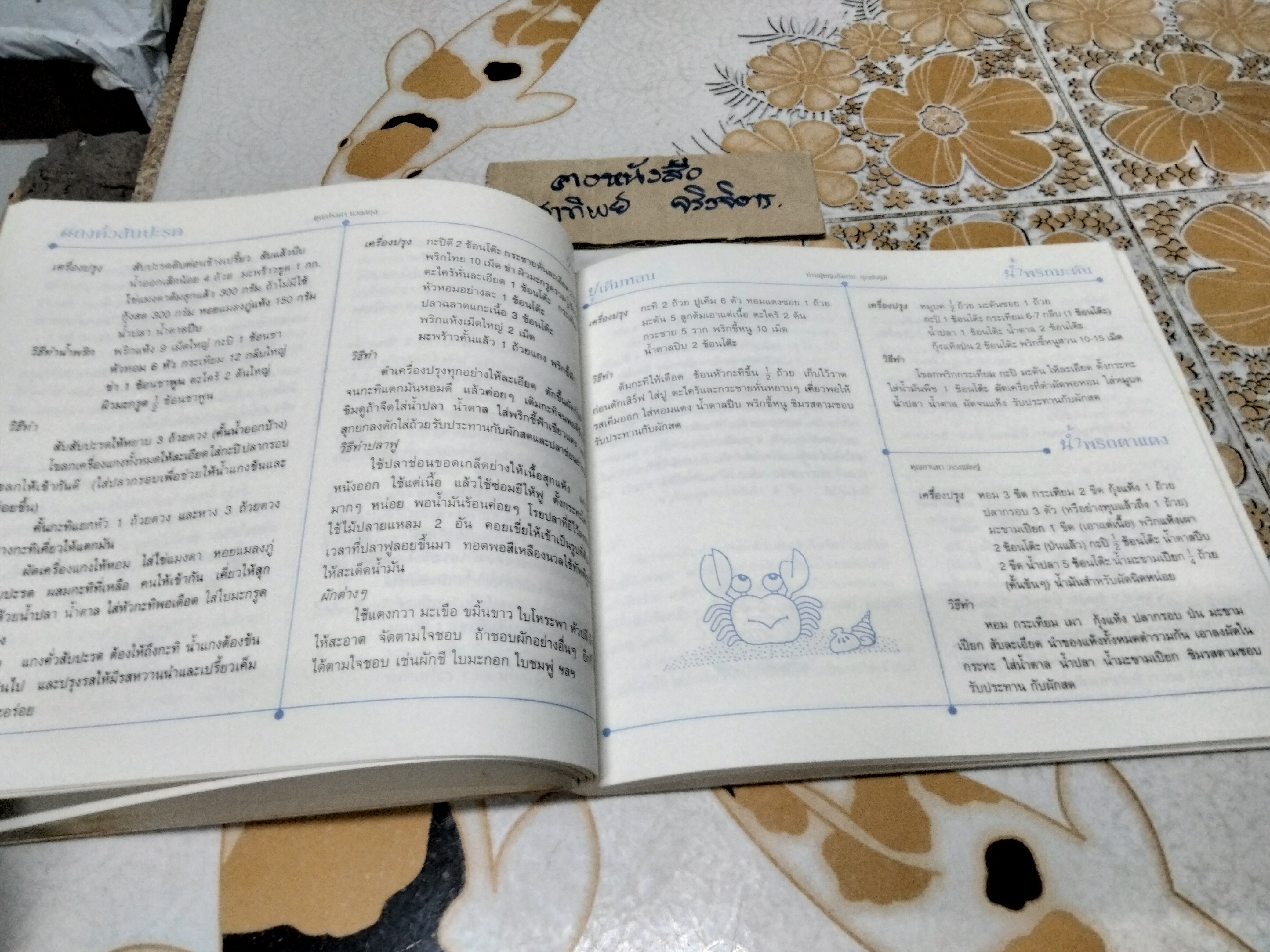 ที่ระลึก 5 รอบ ท่านผู้หญิงอังกาบ บุณยัษฐิติ ( ตำราอาหาร ) **สินค้าหมด**