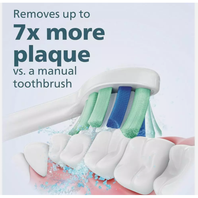 Philips® Sonicare 4100 Power Rechargeable Electric Toothbrush ฟิลิปส์ แปรงสีฟันไฟฟ้า แบบชาร์จไฟได้