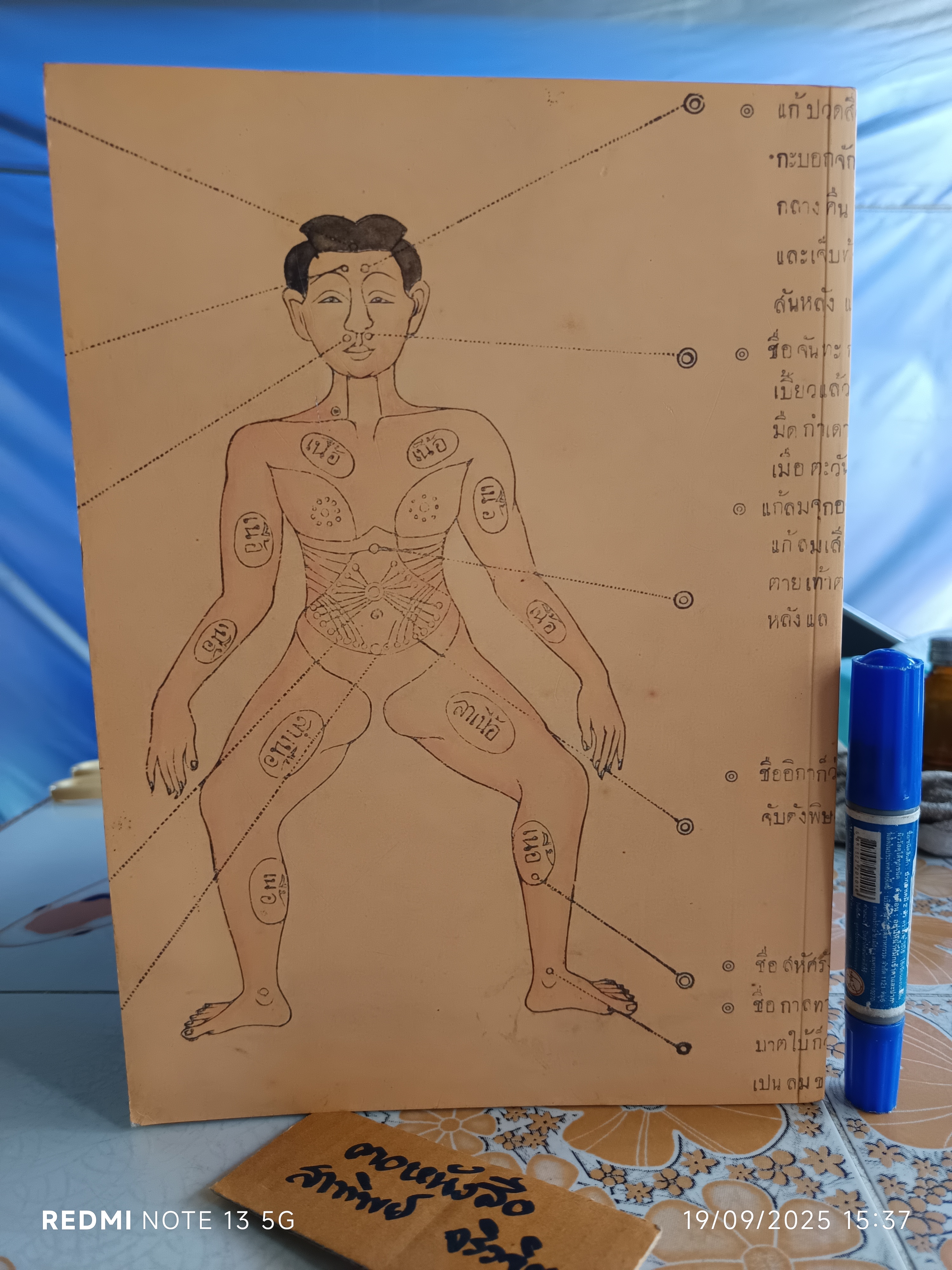 แผนตำราหมอนวดและฤๅษีดัดตน โดย พระยาพิศณุประสาตร์เวช (คง ถาวรเวช)