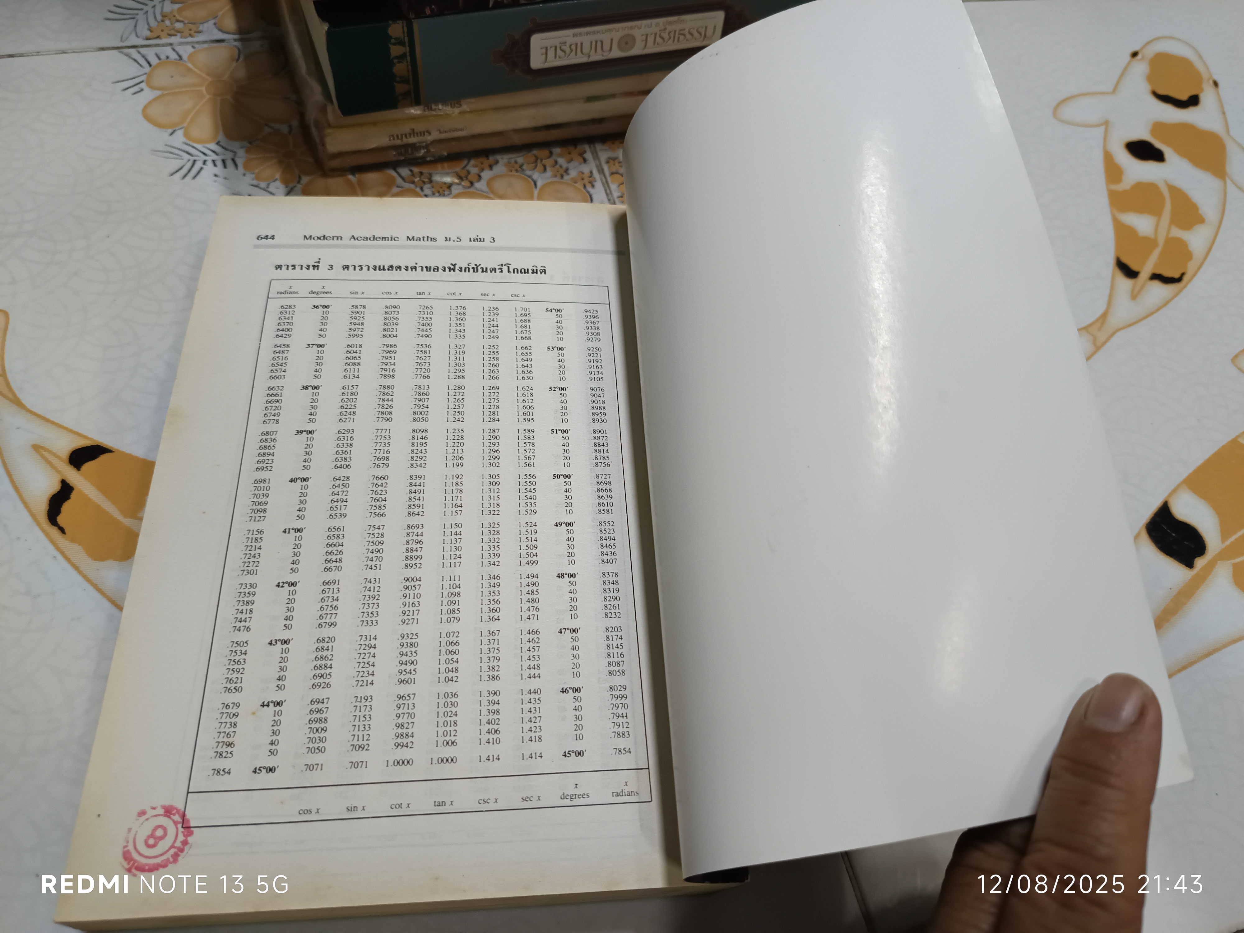 คณิตศาสตร์ ม.5 เล่ม 3 ค 013 โดย รศ.สมัย เหล่าวาณิชย์และ ผศ.พัวพรรณ เหล่าวานิชย์ / Hi-ED **สินค้าหมด**