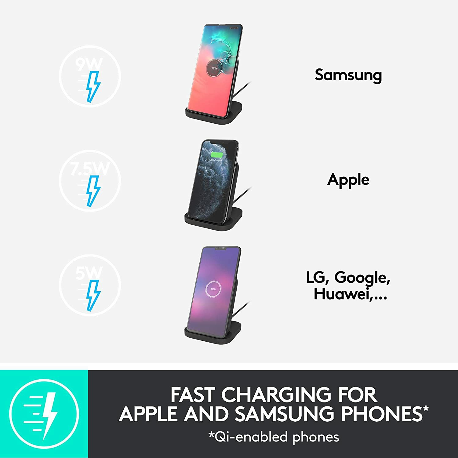 Logitech® Powered 10W Wireless Charging Stand For Phones and AirPods โลจิเทค แท่นชาร์จไร้สาย รองรับอุปกรณ์มาตรฐาน Qi