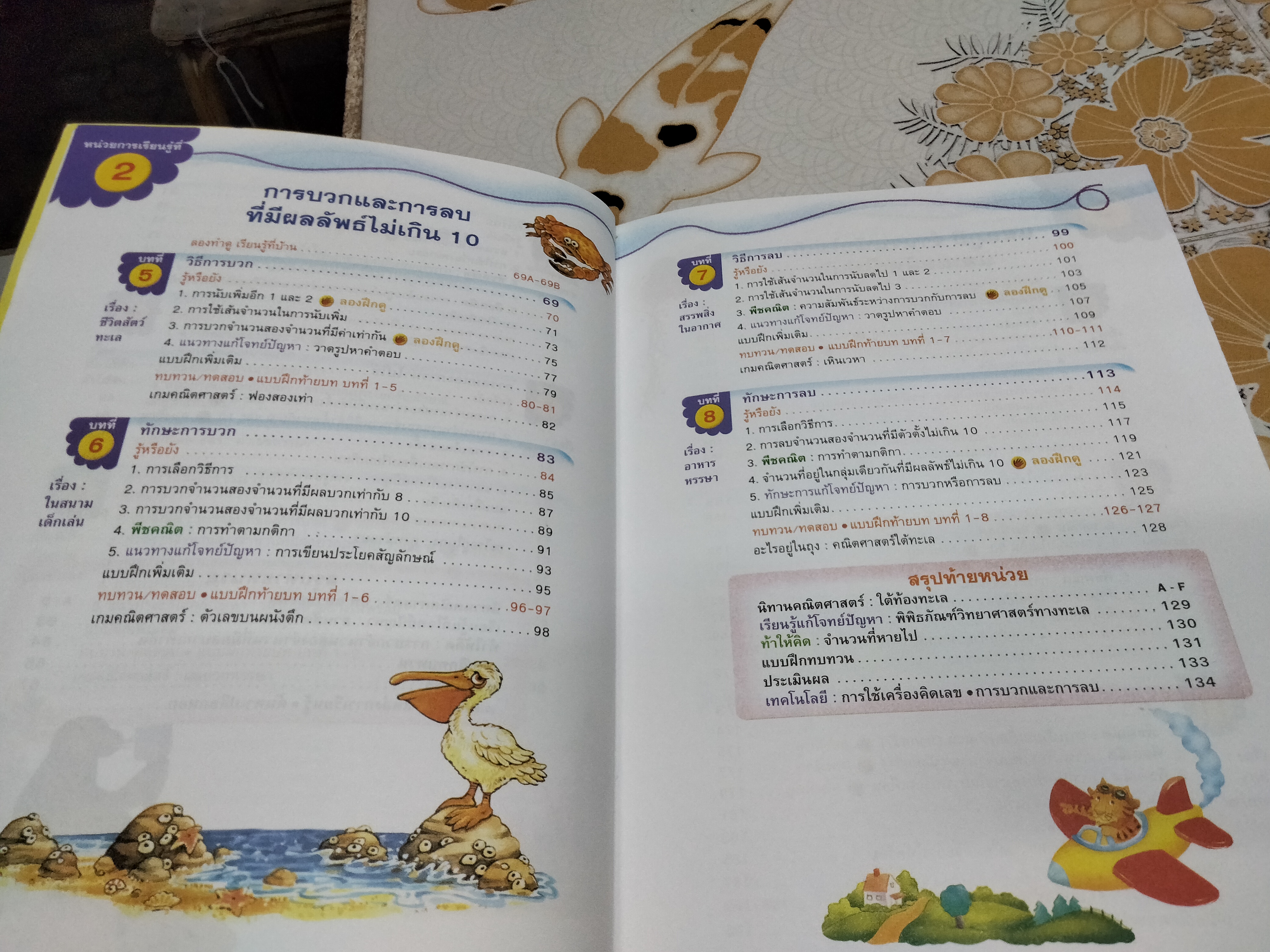 หนังสือเรียนคณิตศาสตร์ ชั้นประถมศึกษาปีที่ 1 (เล่ม 1-2) HARCOURT **สินค้าหมด**