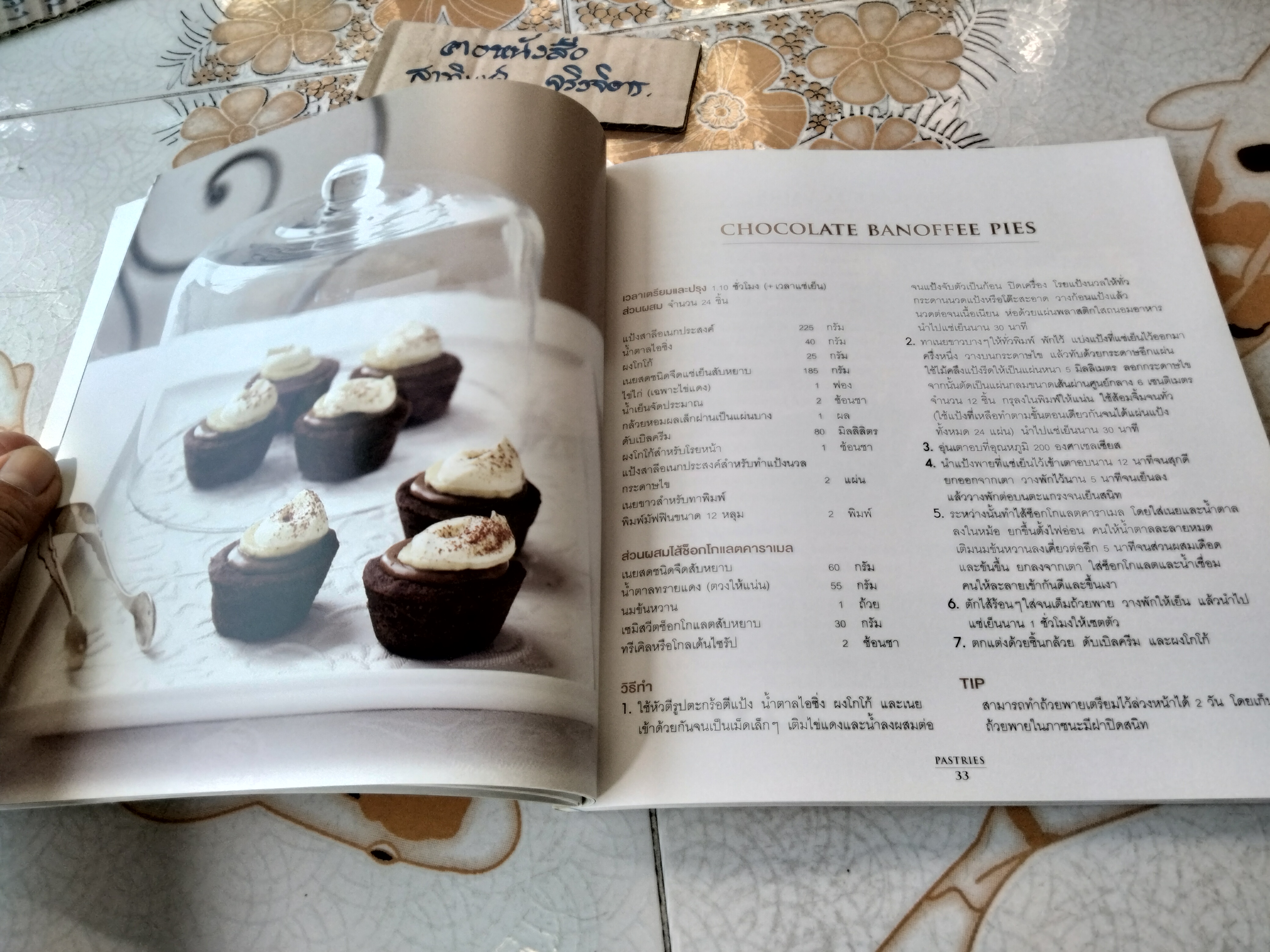 High Tea ของว่างคู่เวลาน้ำชา (ฉบับภาษาไทย) - Minna แปล **สินค้าหมด**