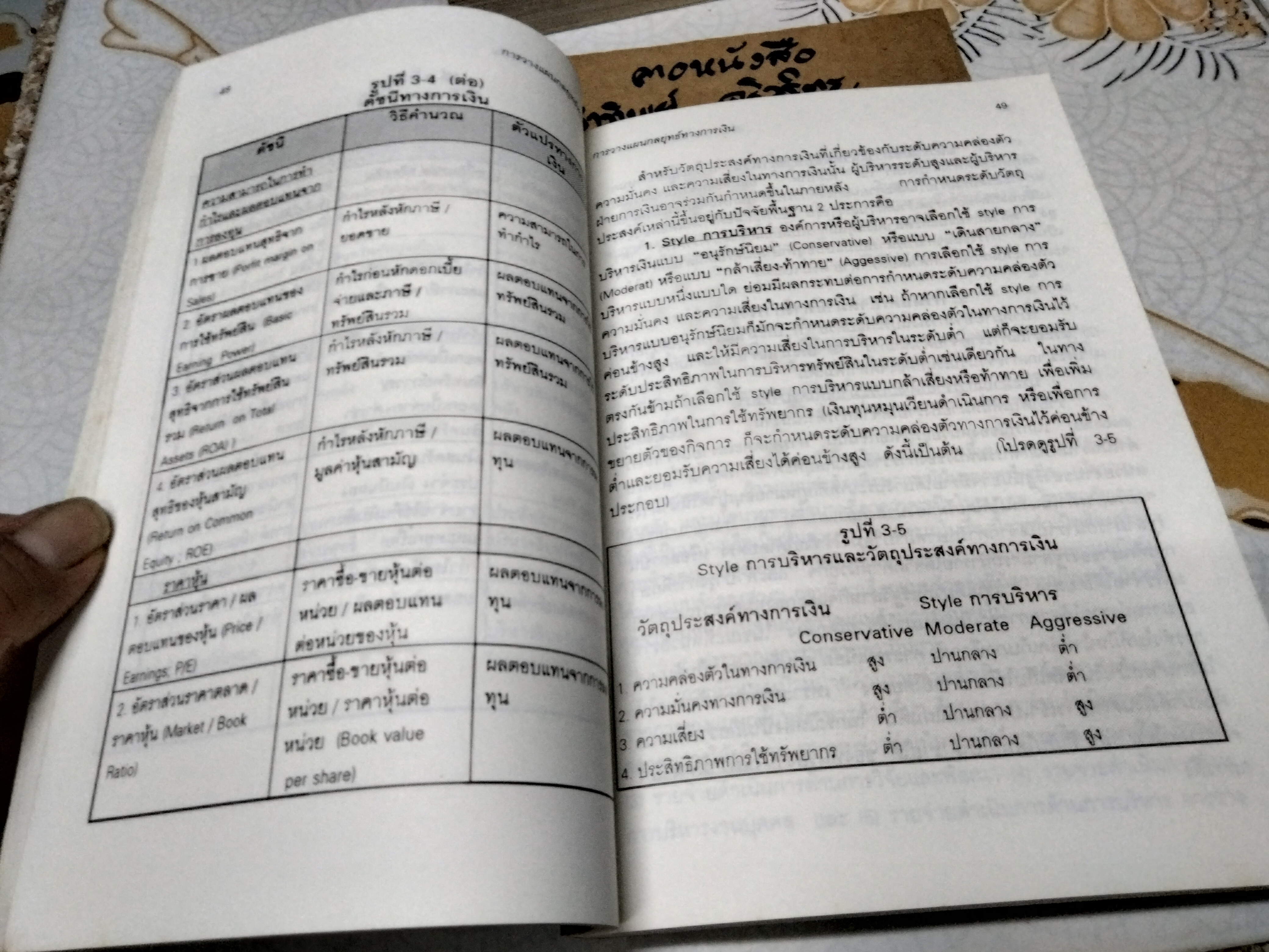 ยกเครื่อง การบริหารการเงินสำหรับองค์การในภาครัฐ โดย จรัส สุวรรณมาลา