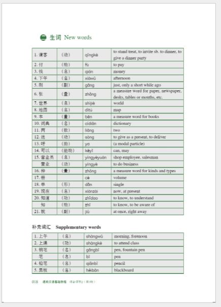 แบบเรียนภาษาจีน Chinese Crash Course: Integrated Textbook 2 速成汉语基础教程·综合课本 2 Chinese Crash Course: Integrated Textbook 2