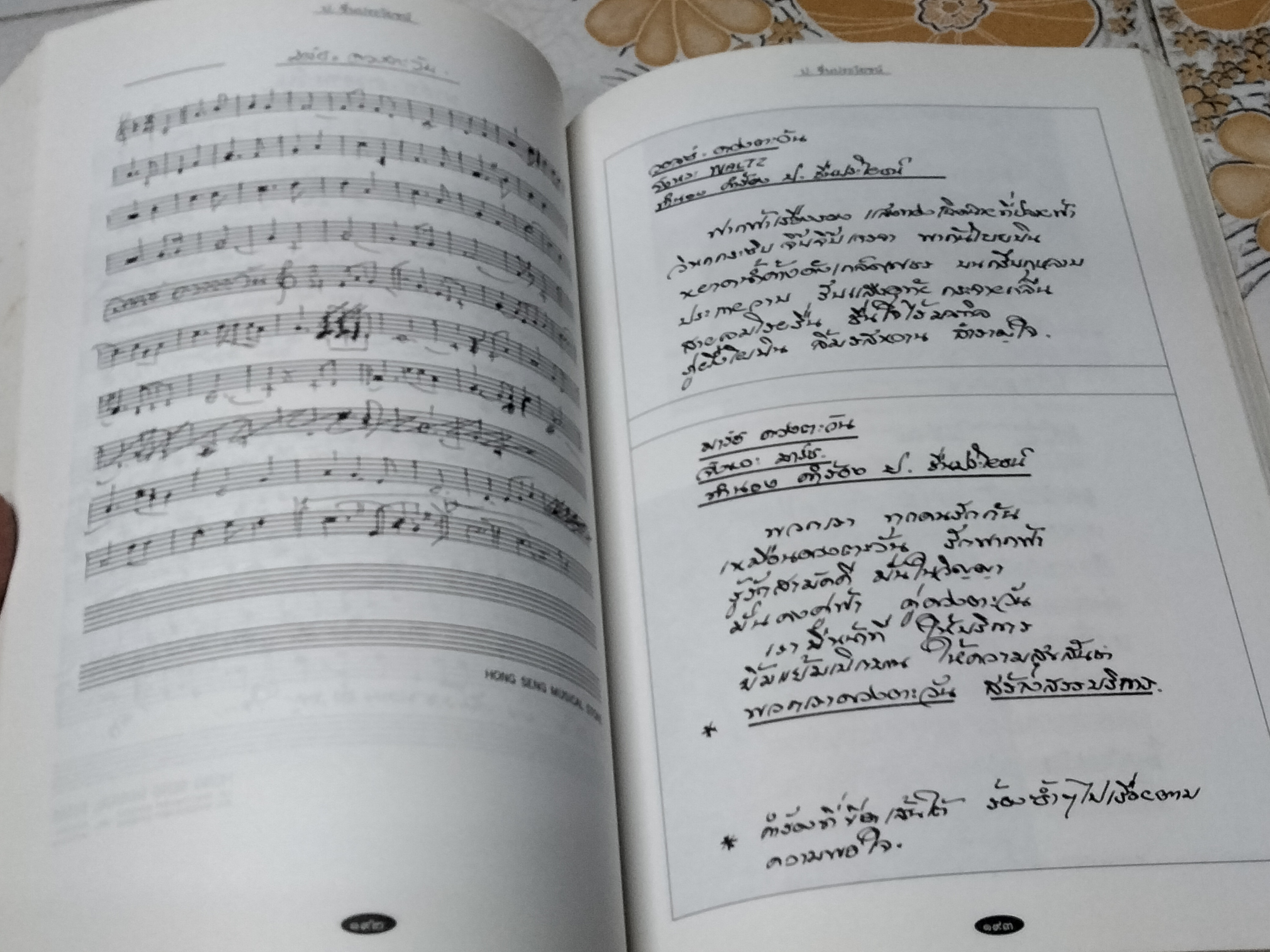 อนุสรณ์งานพระราชทานเพลิงศพ นายเปรื่อง ชื่นประโยชน์ (ป. ชื่นประโยชน์) ศิลปินแห่งชาติ สาขาศิลปะการแสดง ( ประพันธ์เพลง ) ปี พ.ศ.2544