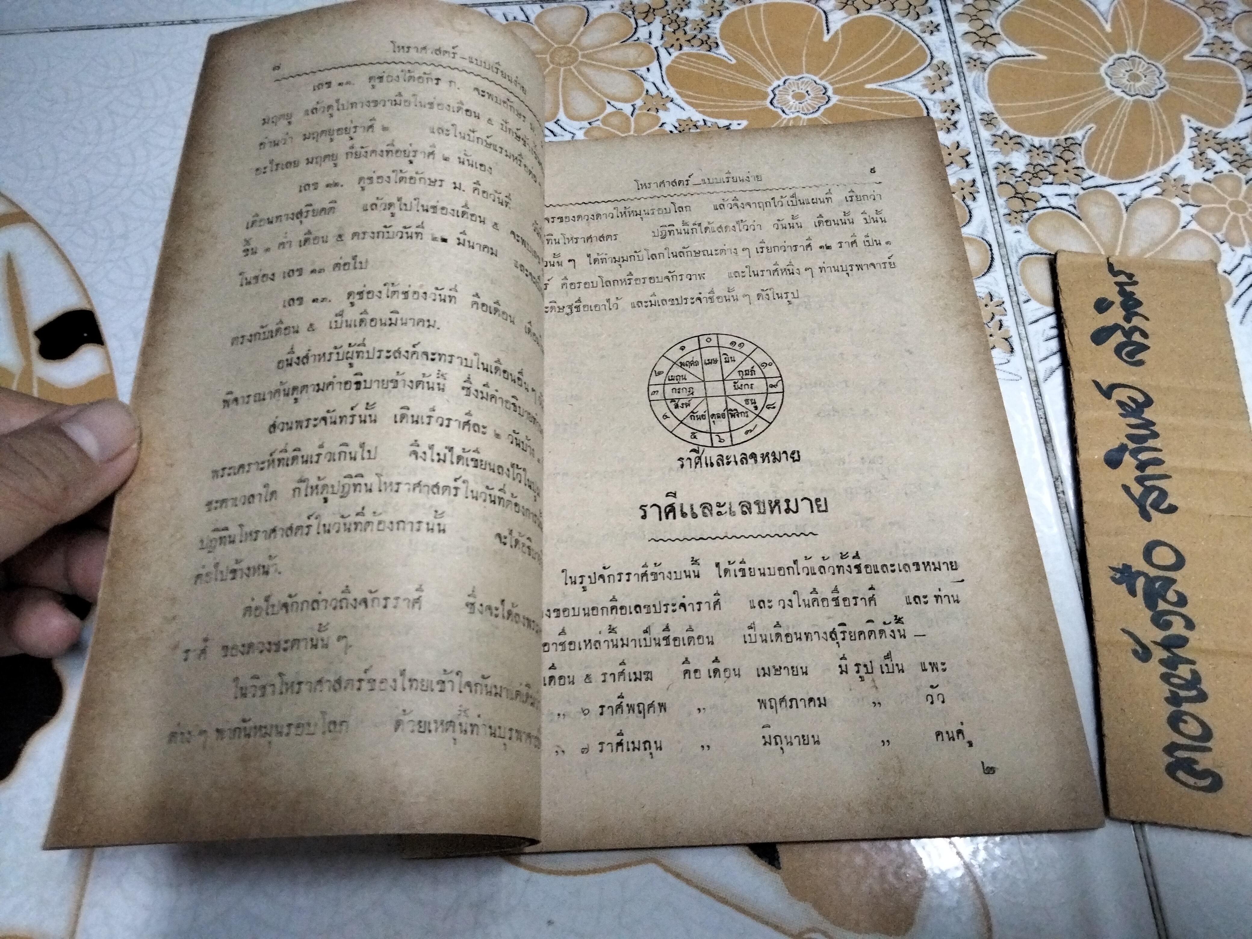 ตำราพรหมลักษณะศาสตร์ โดย วิทยาธรี เขษมบรรณกิจ พิมพ์ปี 2492
