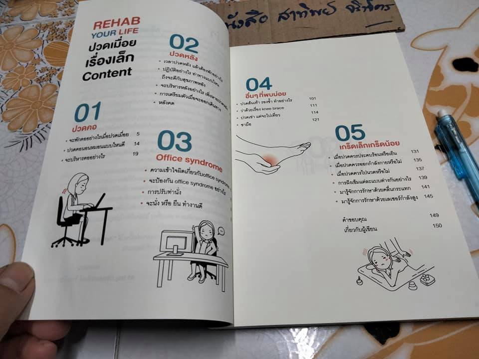 ปวดเมื่อยเรื่องเล็ก โดย หมอแอน ,ดร. พญ.ประเนตรทิพย์ รินแก้วกาญจน์