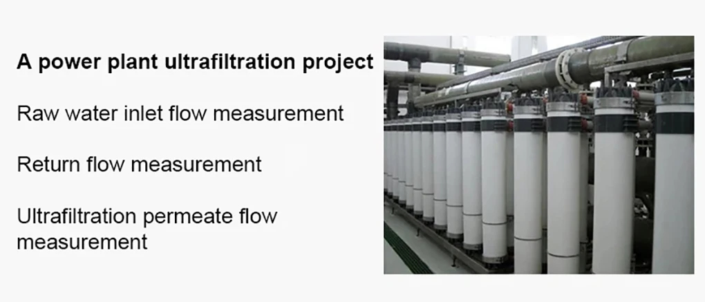 RS485 ดิจิตอลจอแสดงผล Flow Meter UPVC Water