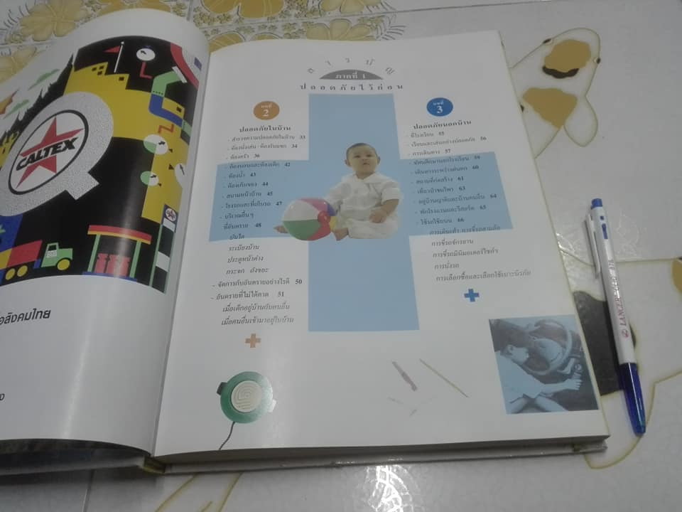 หนังสือ คู่มือป้องกันอุบัติภัยให้ลูกรัก **สินค้าหมด**