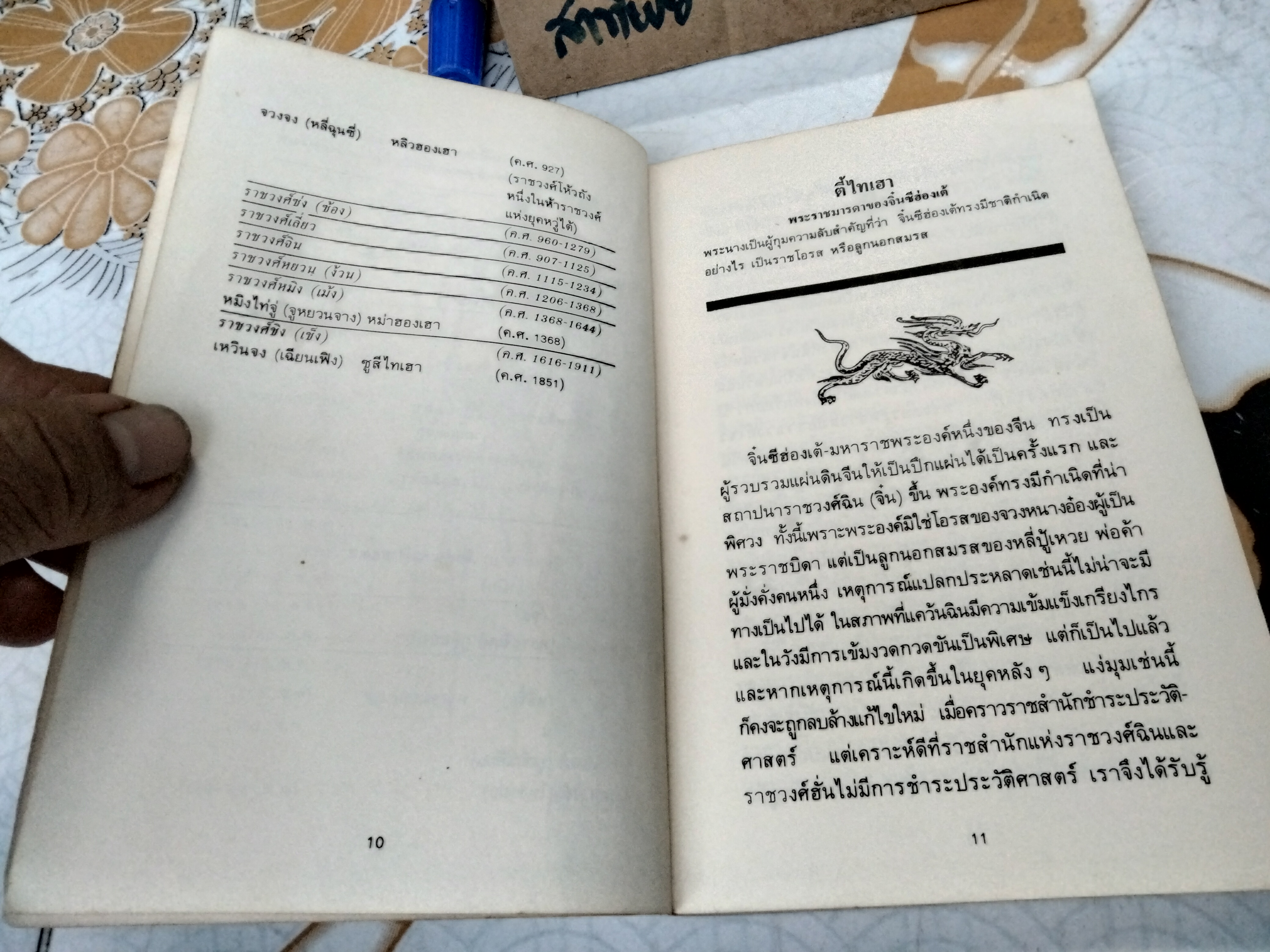 ฮองเฮา ผู้อยู่เบื้องหลังบัลลังก์จักรพรรดิ คเณศ แปล