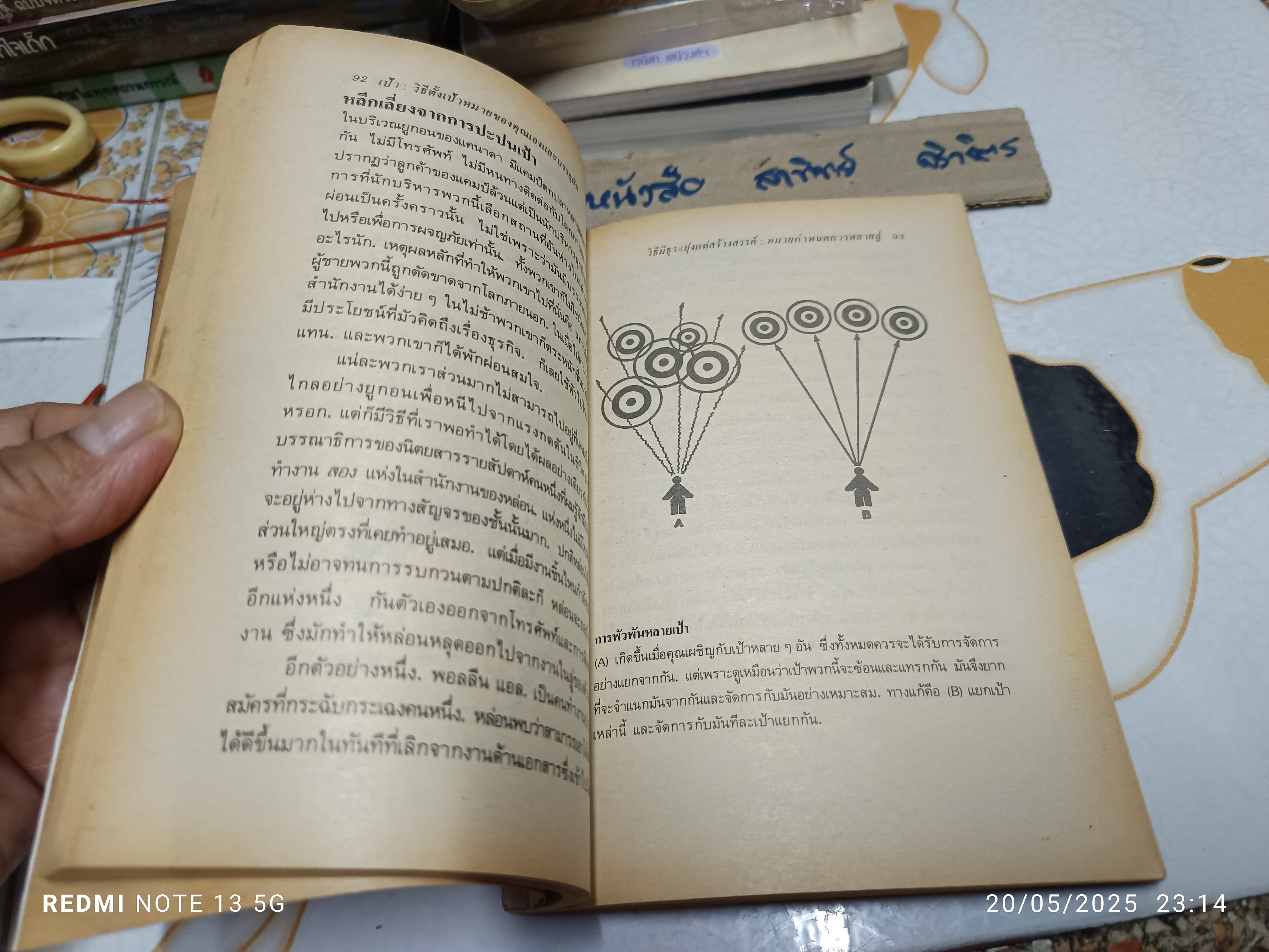 เป้า วิธีตั้งเป้าหมายของคุณเองและบรรลุมัน จากเรื่อง TARGETS - how to set golas for yourself and reach them