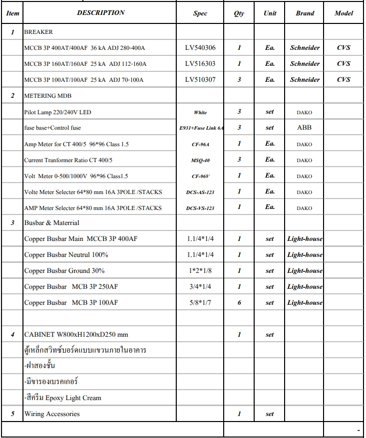 ตู้เมนใหญ่ MDB ตู้ควบคุมไฟฟ้าตู้สวิทซ์บอร์ด Main Distribution Board MDB รุ่นเมน400A ตู้ MDB สำหรับหม้อแปลงขนาด 250 kVA