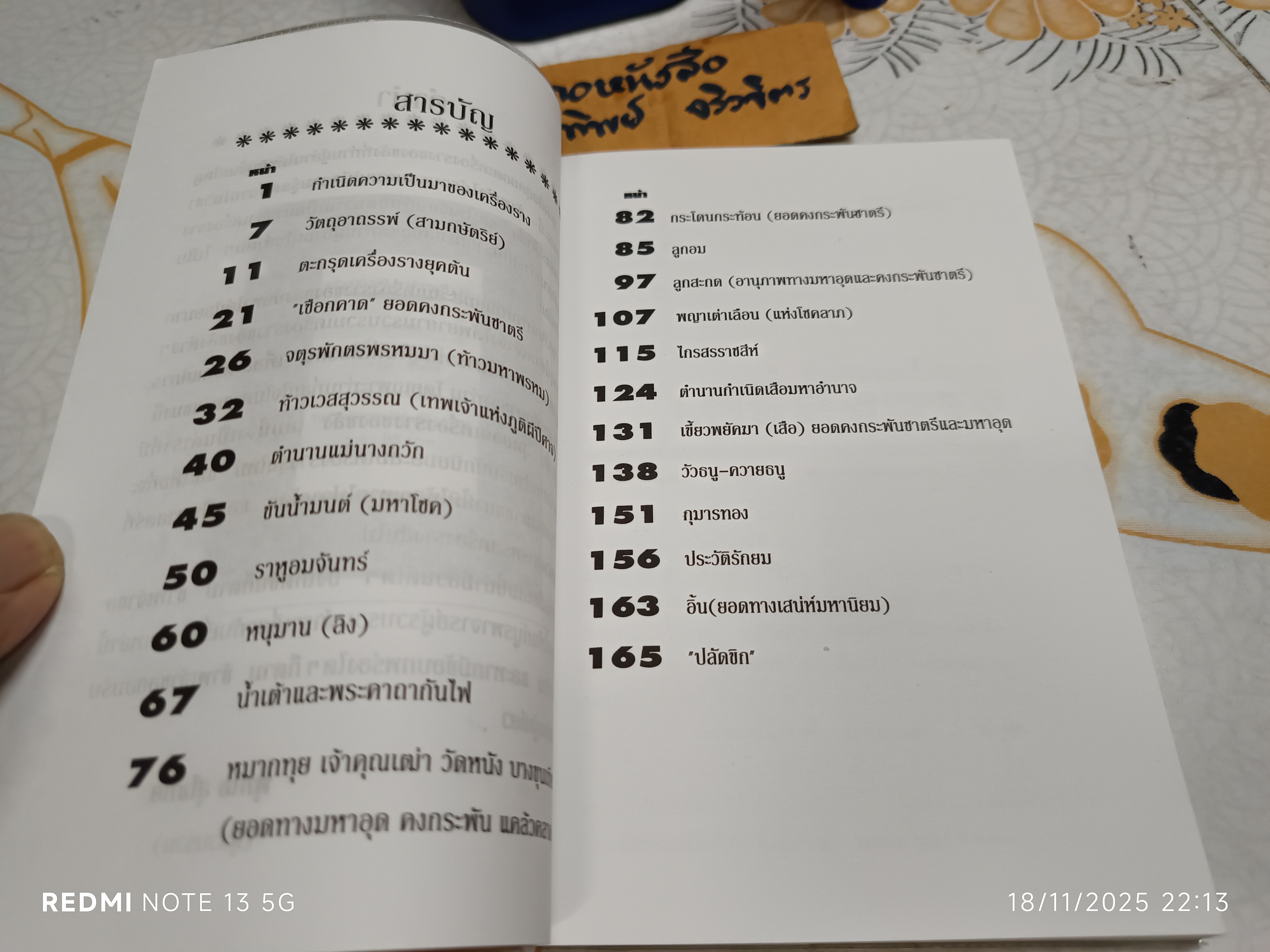 สุดยอดเครื่องรางของขลัง เรียบเรียงโดย พุทโธ สุโขทัย