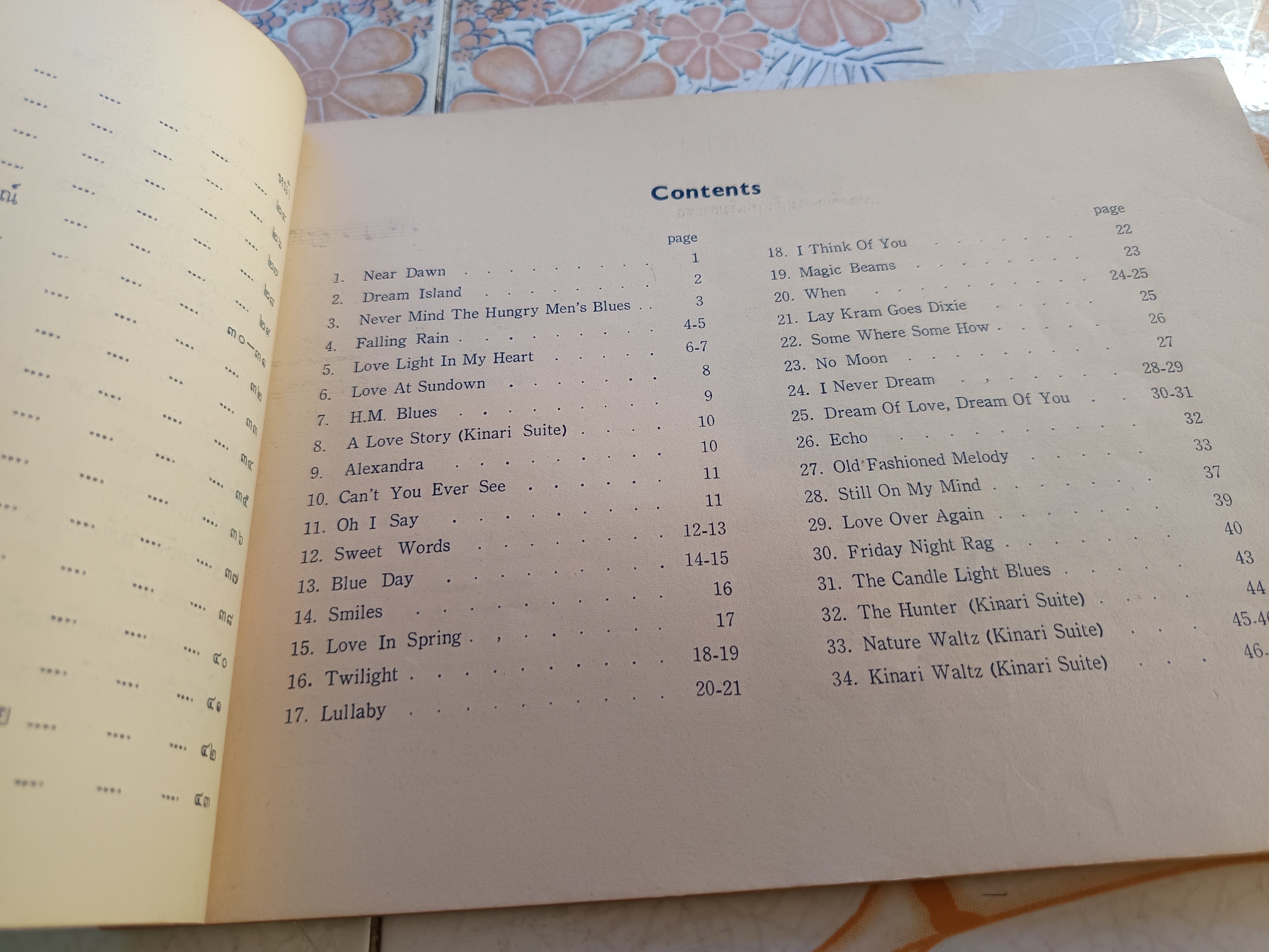 หนังสือ เพลงพระราชนิพนธ์