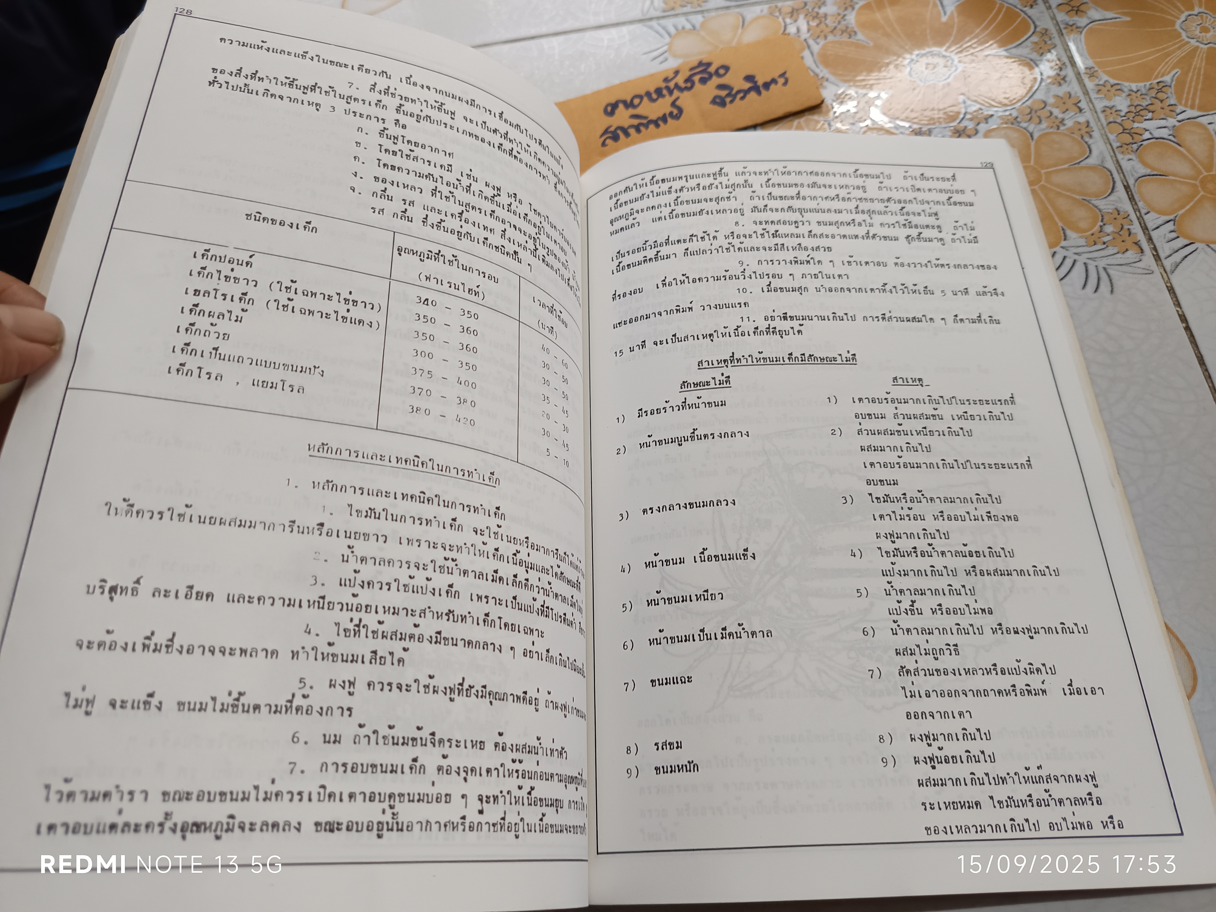 หนังสือขนมอบ โดย ทิพาวรรณ เฟื่องเรือง ,พิมพ์พ.ศ 2525