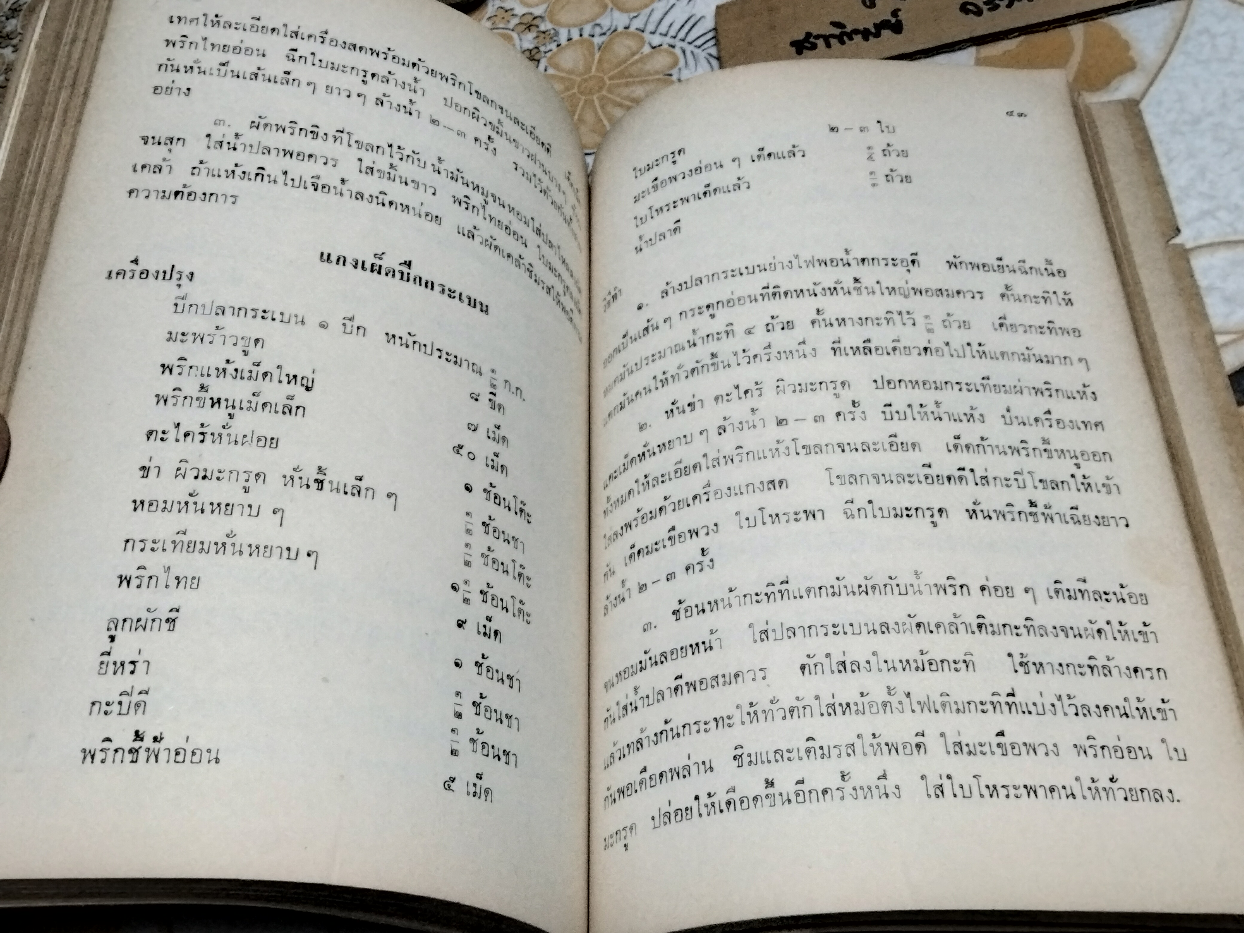 วิมณฑา อนุสรณ์ ตำรากับข้าว อนุสรณ์ นางวิมณฑา มณีสุต (พ.ศ.2457-2515) **สินค้าหมด**
