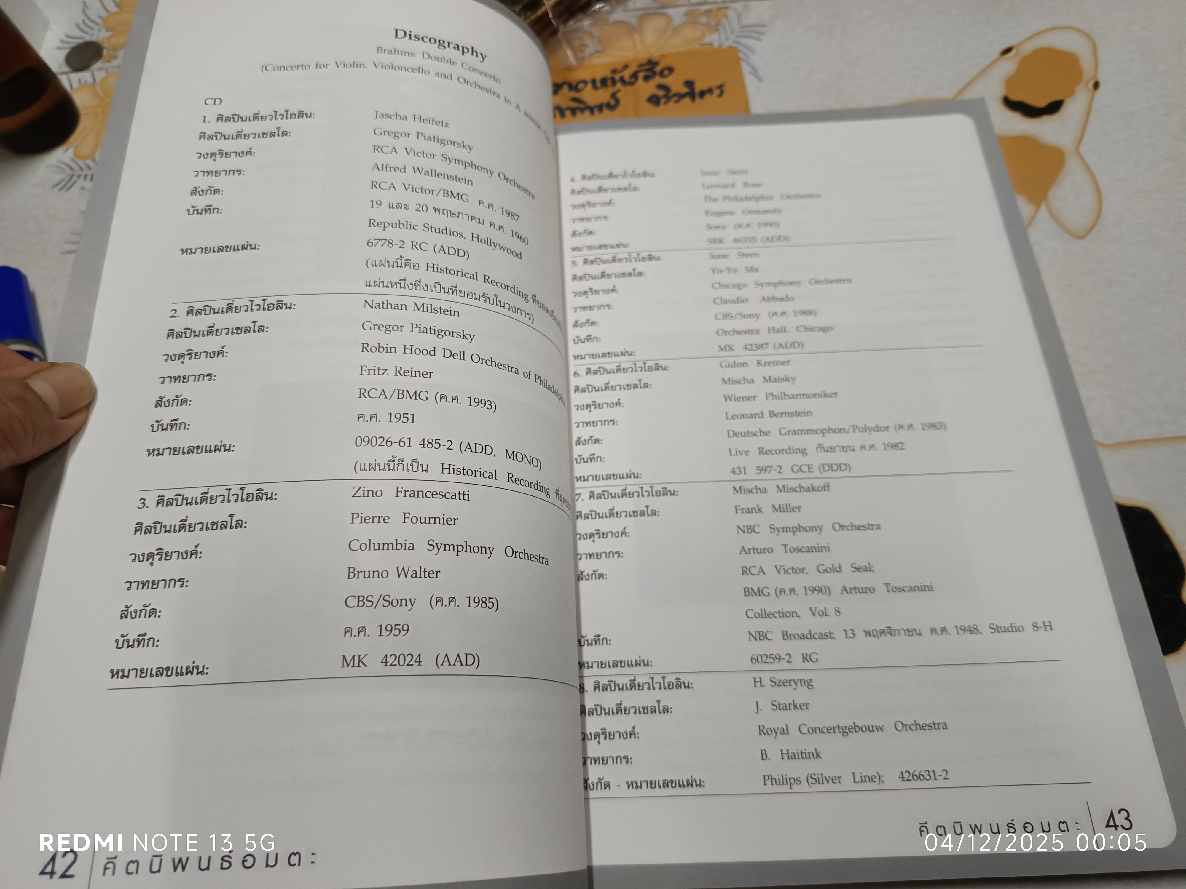 คีตนิพนธ์อมตะ Unforgettable Compositions โดย ดร.สมนึก จันทรประทิน พิมพ์ครั้งแรกพ.ศ 2547 Listener's Guide