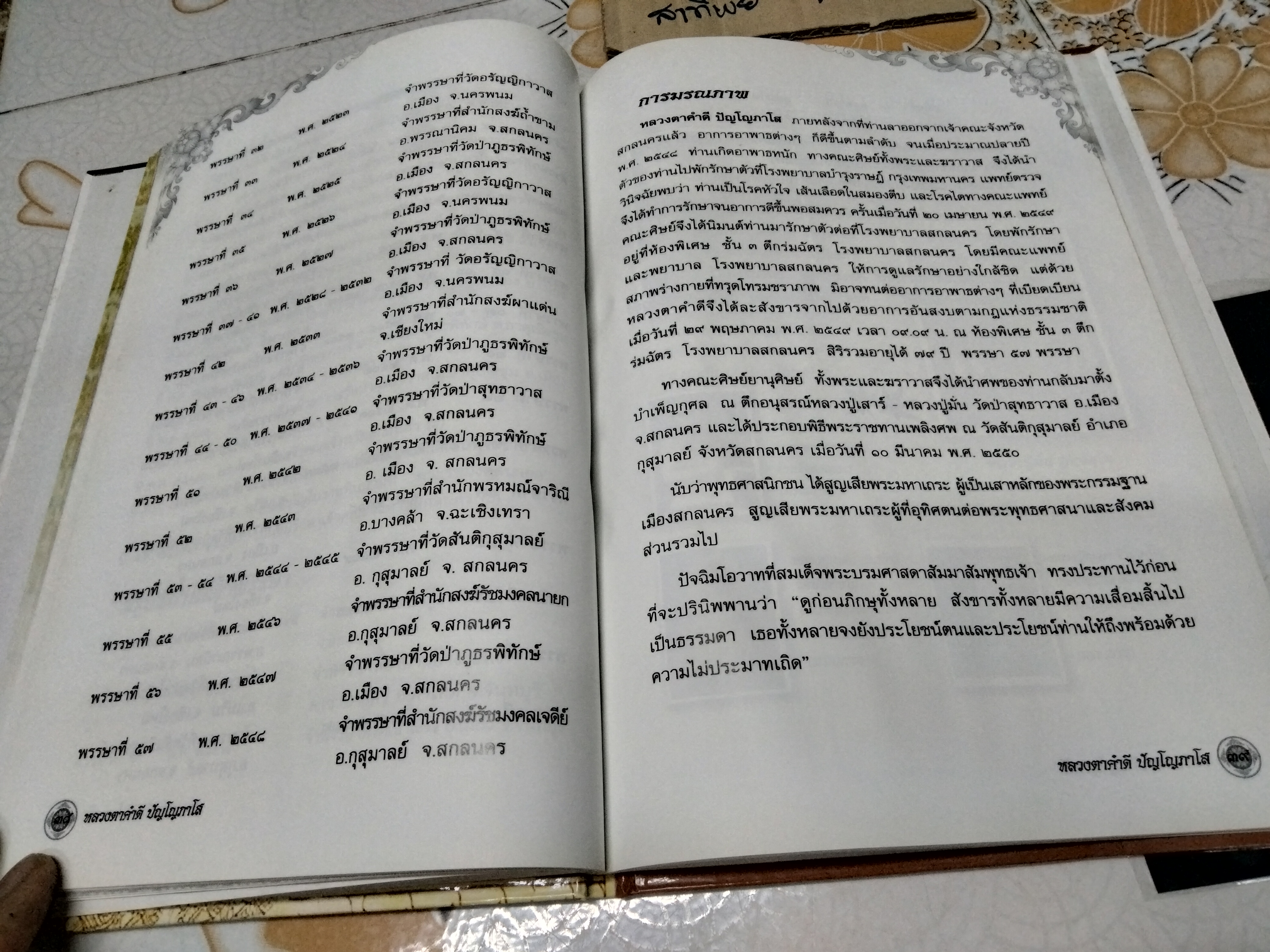 หนังสืออนุสรณ์งานพระราชทานเพลิงศพ พระรัชมังคลนายก (หลวงตาคำดี ปัญโญภาโส) เจ้าคณะจังหวัดสกลนคร อดีตที่ปรึกษาเจ้าคณะจังหวัดสกลนครและอดีตเจ้าอาวาสวัดป่าสุทธาวาส อ.เมือง จ.สกลนคร