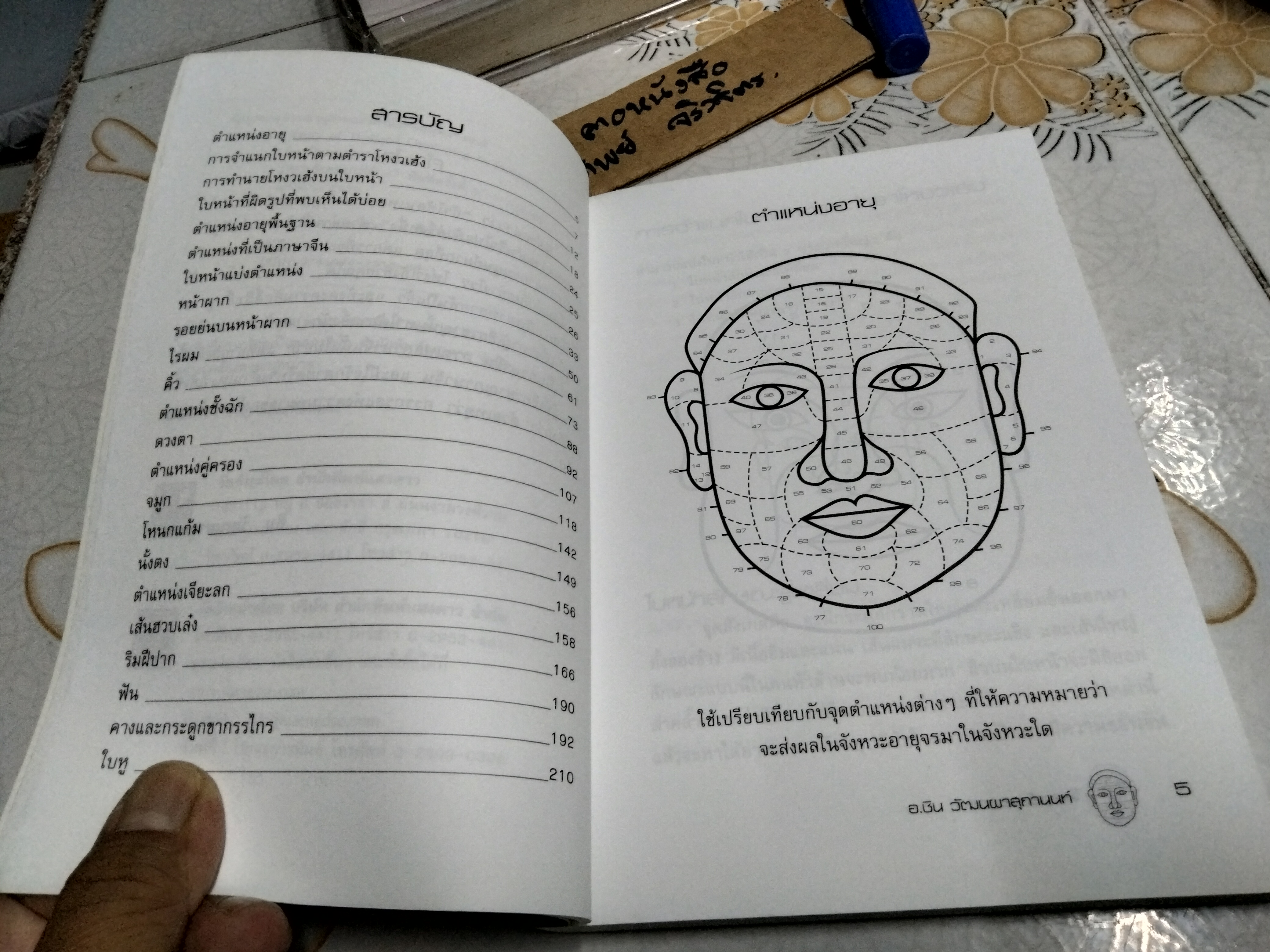 โหงวเฮ้งพยากรณ์ อ.ชิน วัฒนผาสุกานนท์ สนพ.แสงดาว พิมพ์ พ.ศ.2550 **สินค้าหมด**