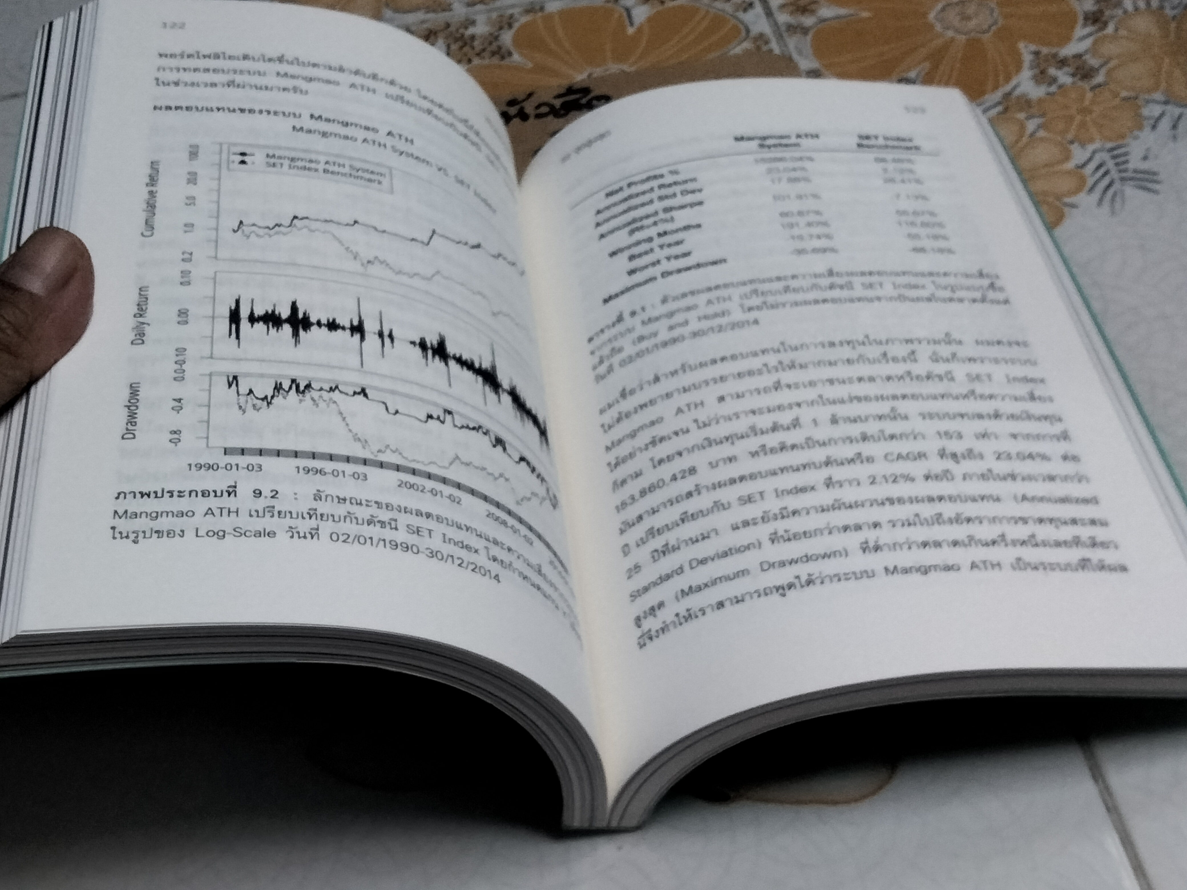 แมงเม่าคลับ โดย มนสิช จันทนปุ่ม **สินค้าหมด**