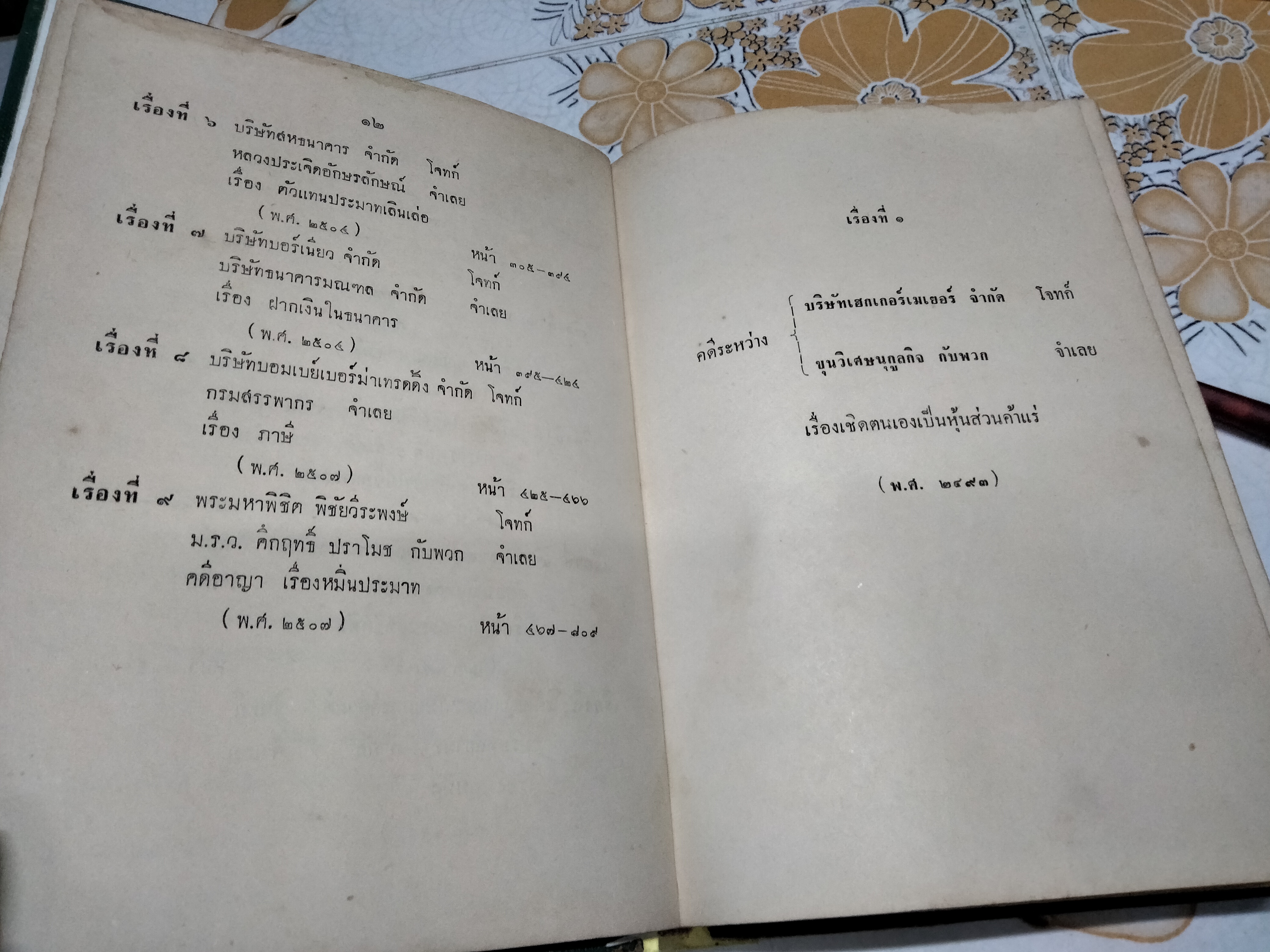 หนังสือ ประชุมสำนวน โดย ม.ร.ว.เสนีย์ ปราโมช (หายากพอประมาณ) จัดพิมพ์เมื่อ พ.ศ.2510 โดย สนพ.บำรุงสาส์น **สินค้าหมด**