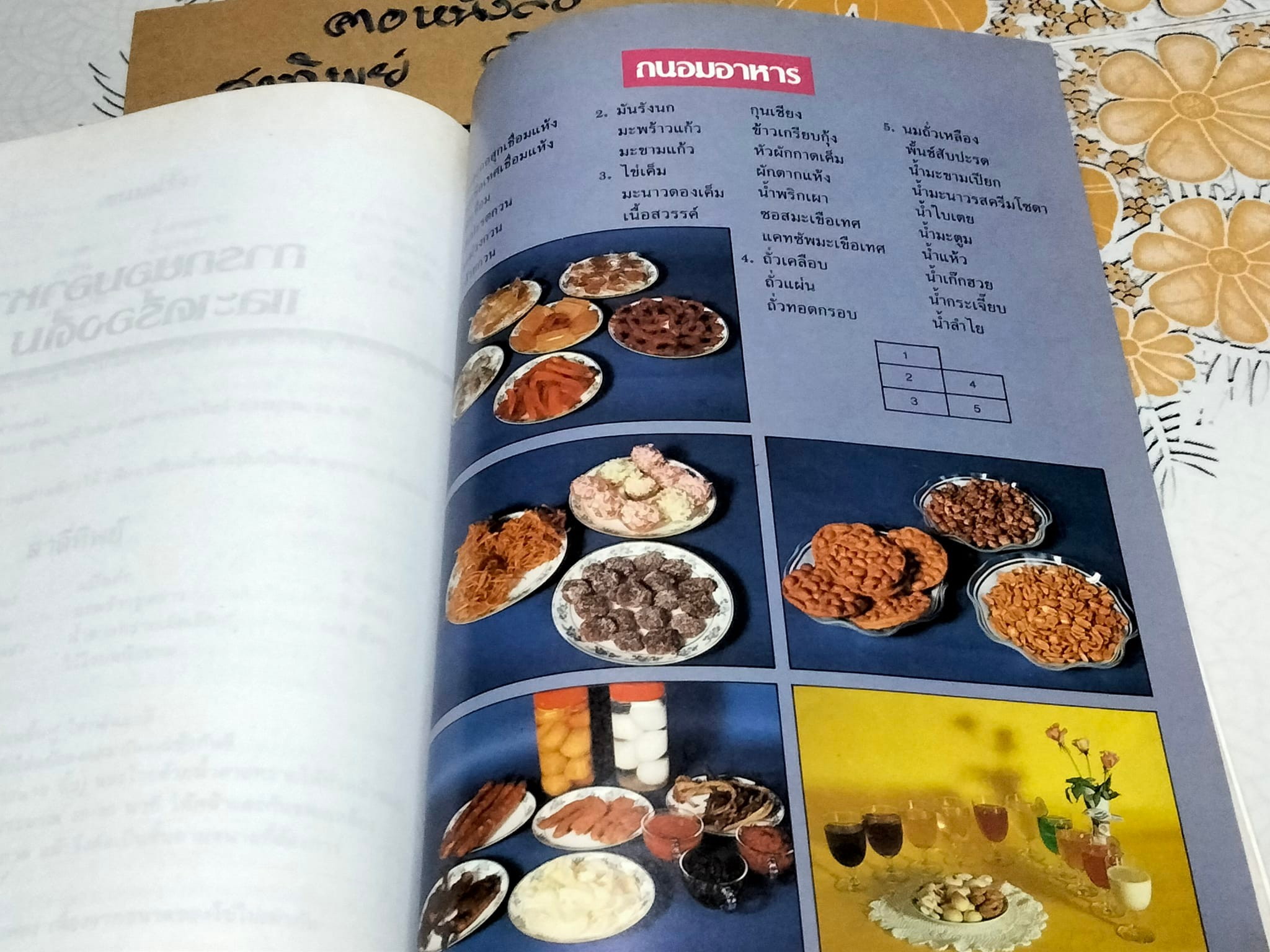 อาหาร-ขนม โดยอาจารย์เสริมพร สาตรพันธุ์ แห่งวิทยาลัยสารพัดช่างพระนคร **สินค้าหมด**