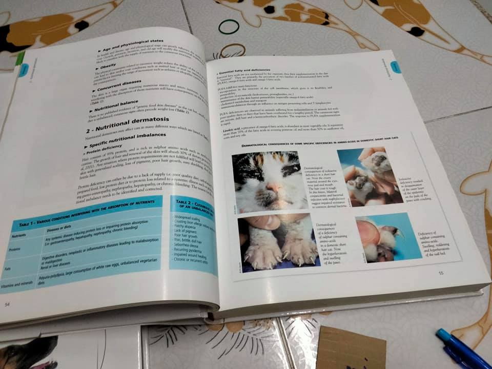 Encyclopedia of Canine Clinical Nutrition + Encyclopedia of Feline Clinical Nutrition ( ขายรวม 2 เล่ม) **สินค้าหมด**