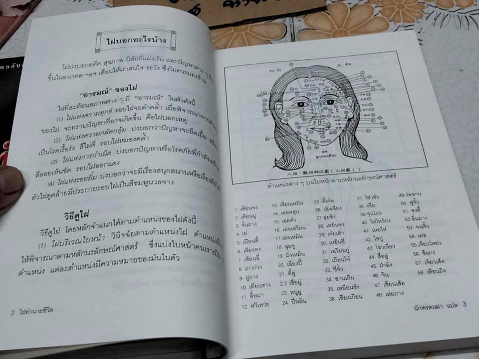 ไฝ ทำนายชีวิต โดย ซินแส เฉินเจียเหอ , แปลโดย นักพรตเฒ่า