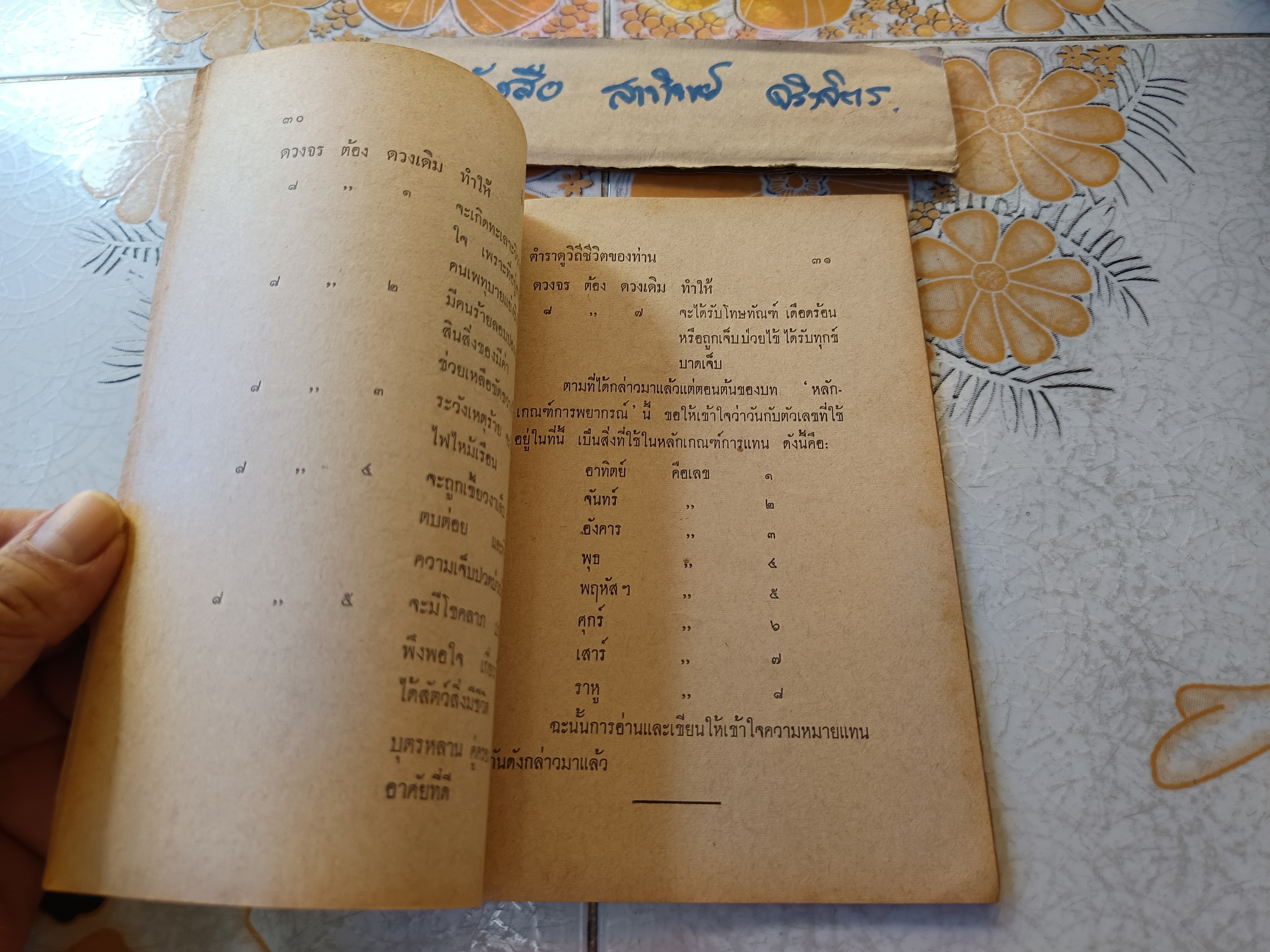 ตำราดูวิถีชีวิตของท่านด้วยตนเอง โดย ส.วรศิลป (ชื่น วรศิลป์ สุวรรณสุข) พิมพ์ปีพ.ศ 2504