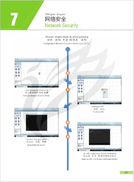 แบบเรียนภาษาจีนคอมพิวเตอร์ Chinese + Computer Networking Technology 中文+计算机网络技术 Chinese + Computer Networking Technology Textbook