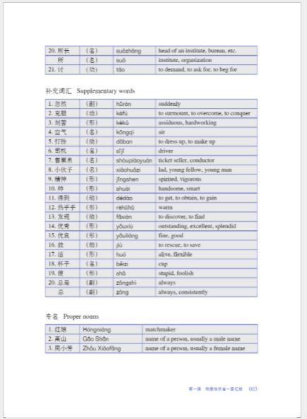 แบบเรียนภาษาจีน Chinese Crash Course: Integrated Textbook 5 速成汉语基础教程·综合课本5 Chinese Crash Course: Integrated Textbook 5