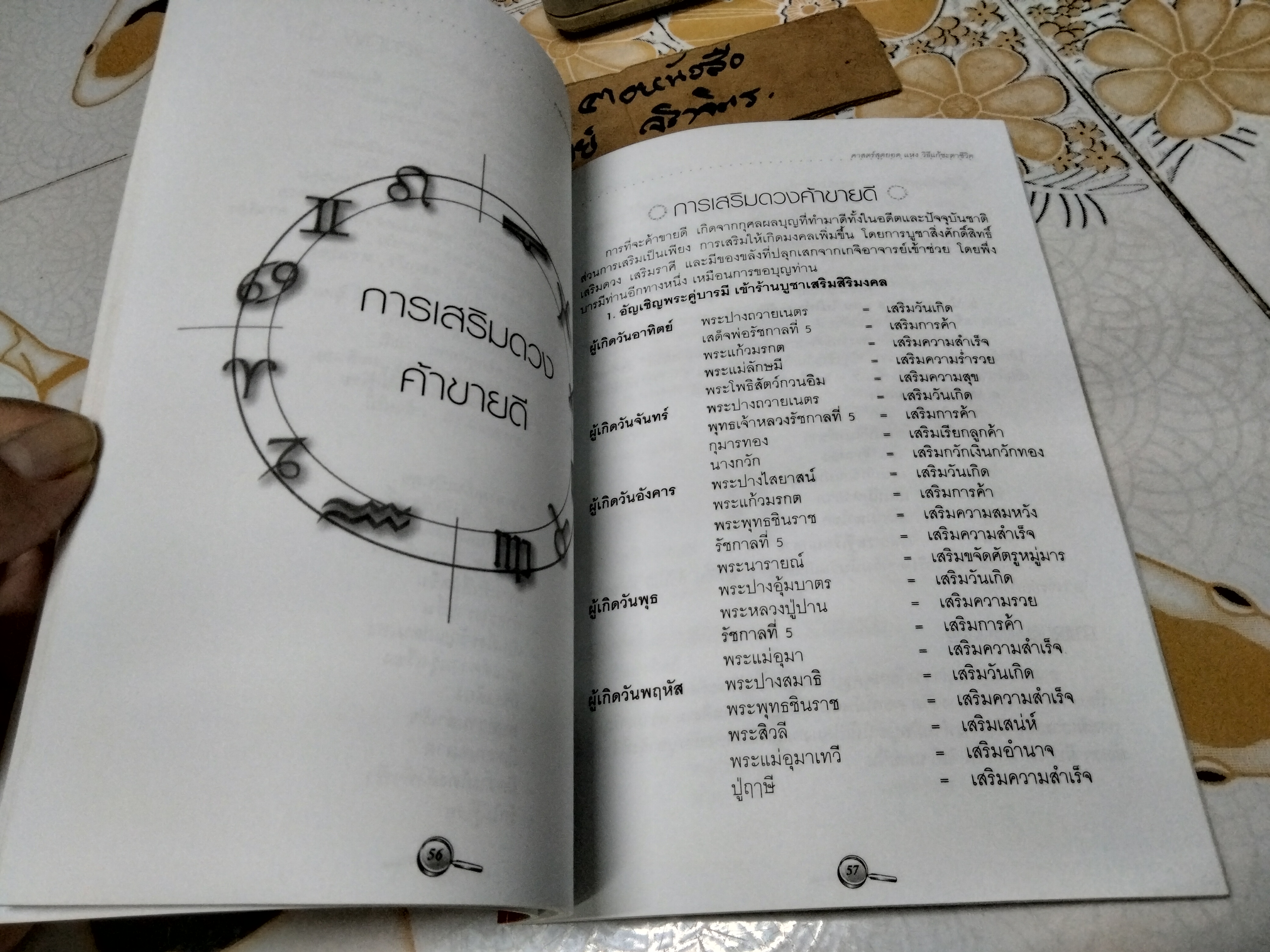 ศาสตร์สุดยอดแห่งวิธีแก้ชะตาชีวิต โดย อ.แก้วอุมา , โหราศาสตร์พลังจิต พิมพ์ครั้งแรก 2546