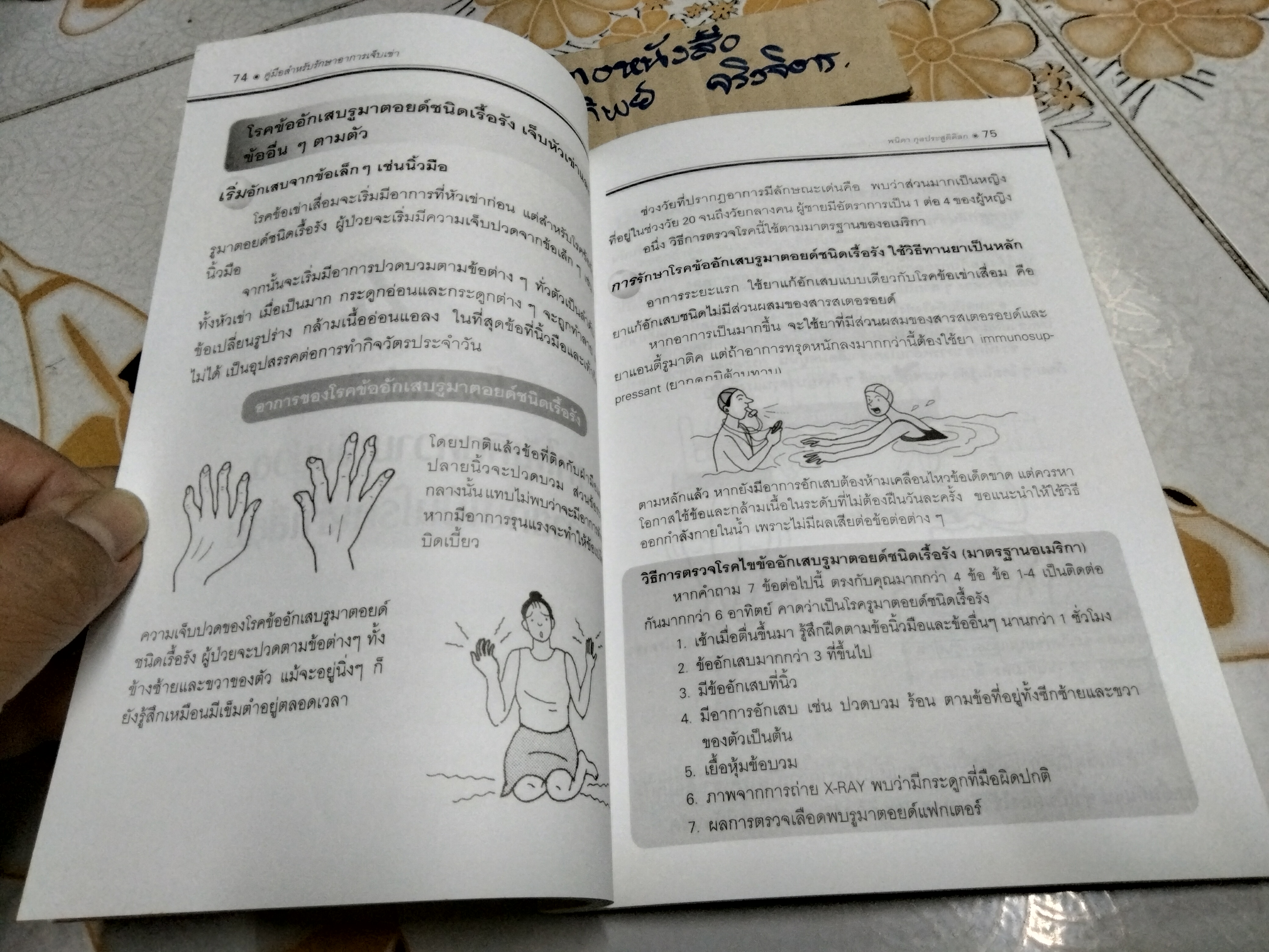 คู่มือรักษาอาการเจ็บเข่า โดย พนิดา กุลประสูติดิลก