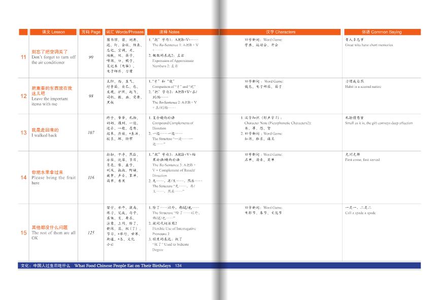 หนังสือข้อสอบ HSK Standard Course 3+MP3 HSK标准教程3(含1MP3)HSK Standard Course 3 (with 1MP3)