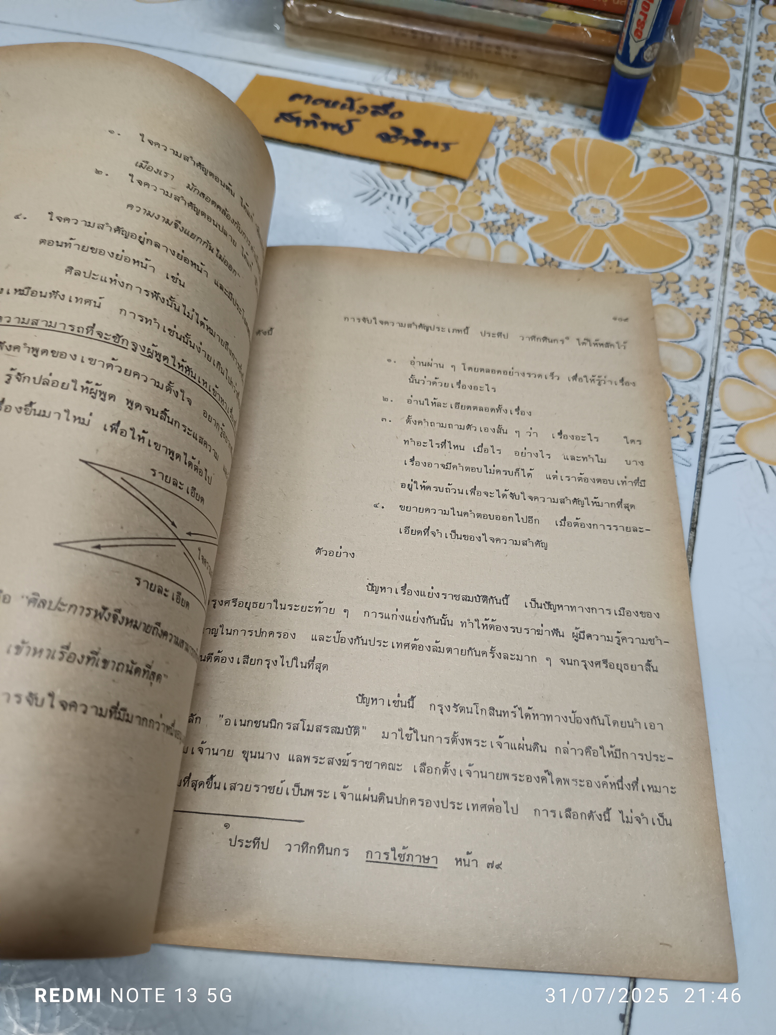 อ่านไทย เขียนโดย รศ.สนิท ตั้งทวี ภาควิชาภาษาไทยและภาษาตะวันออก