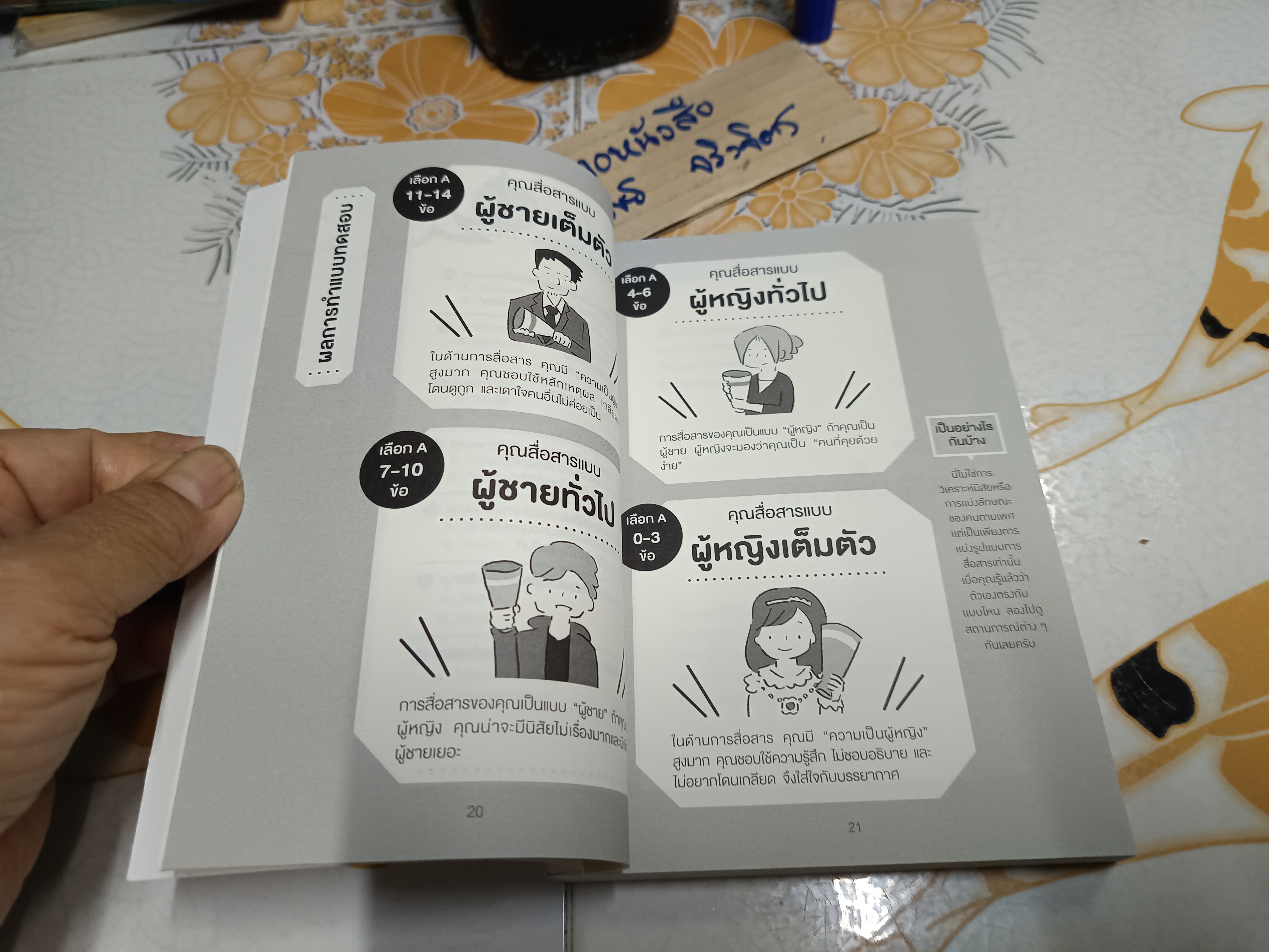 ฉันฟังไม่เข้าใจ หรือเธอพูดไม่เข้าใจ Tatsunari Iota (อิโอะตะ ทัตสึนะริ) เขียน โยซุเกะ แปล