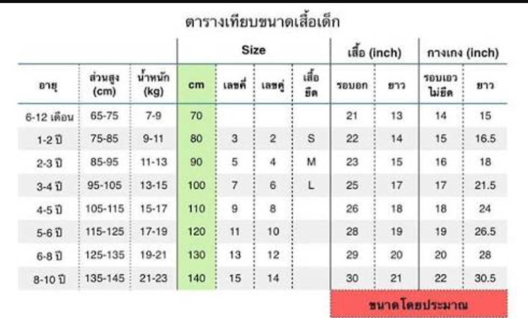 เสื้อกันหนาวเด็กมีฮู๊ด